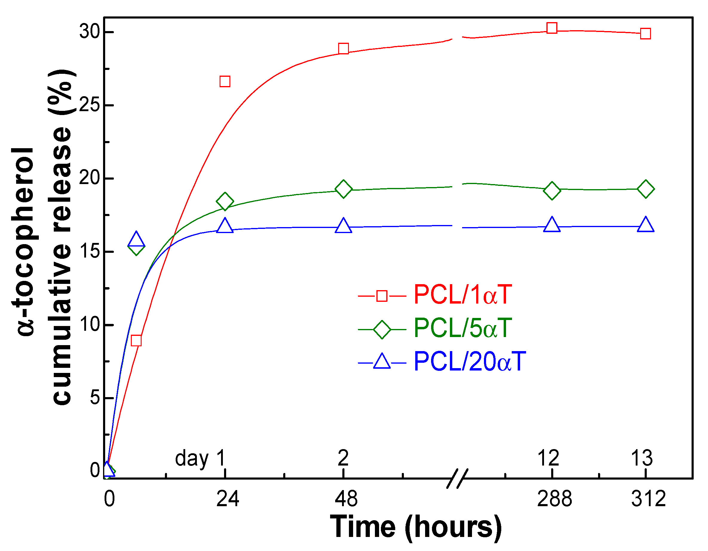 Molecules 26 05498 g010