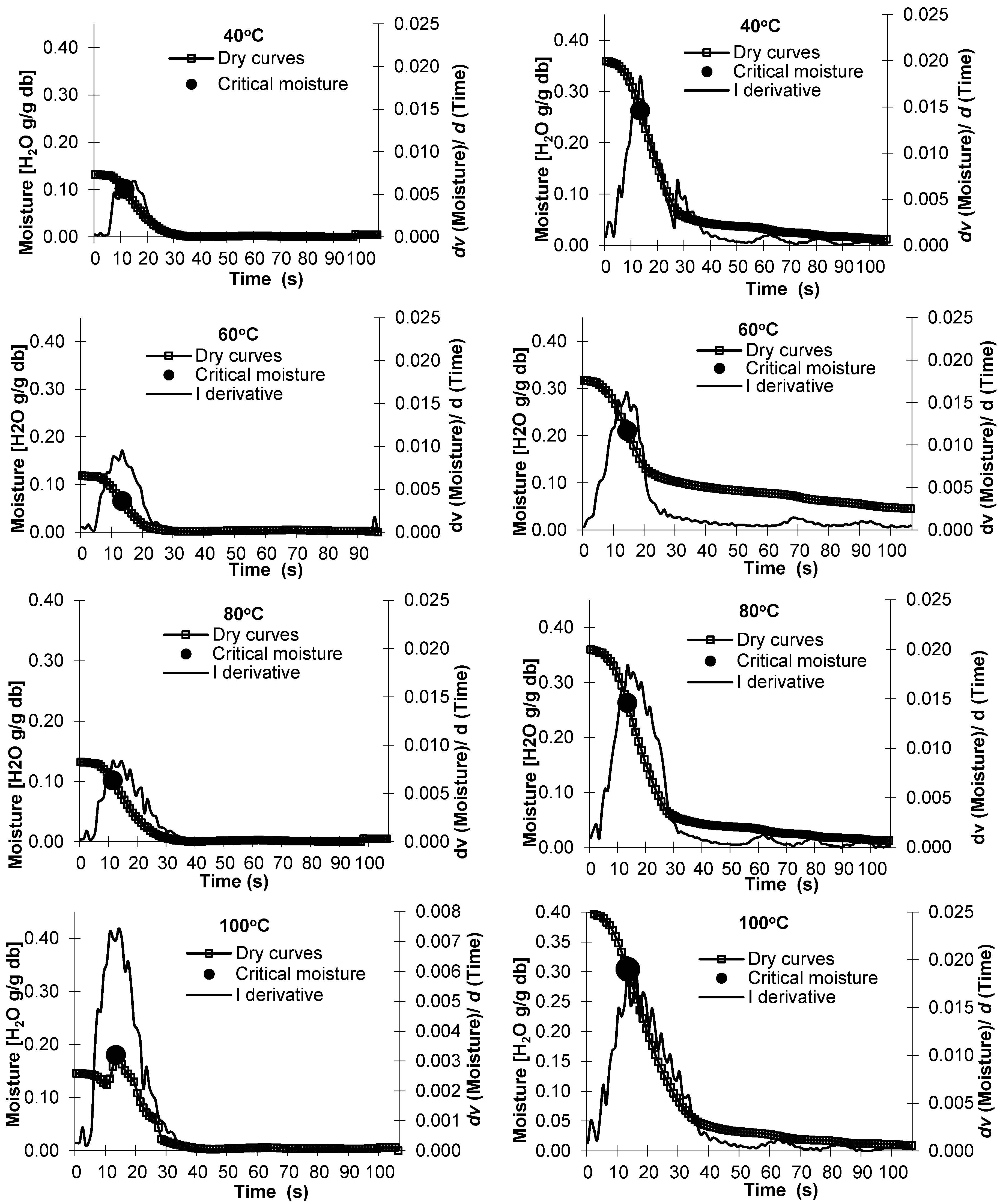 Molecules 26 05508 g001b