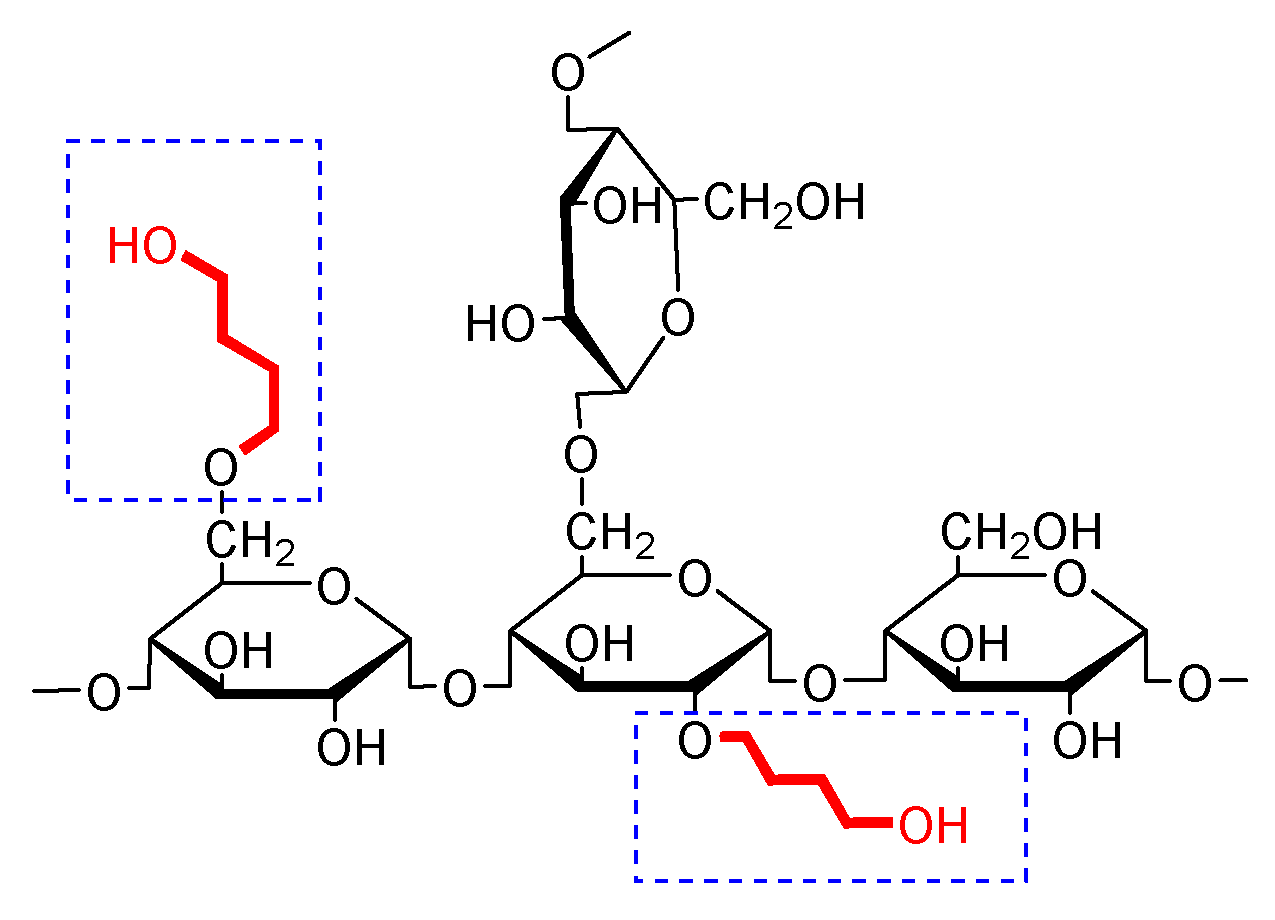 Molecules 26 05509 g001