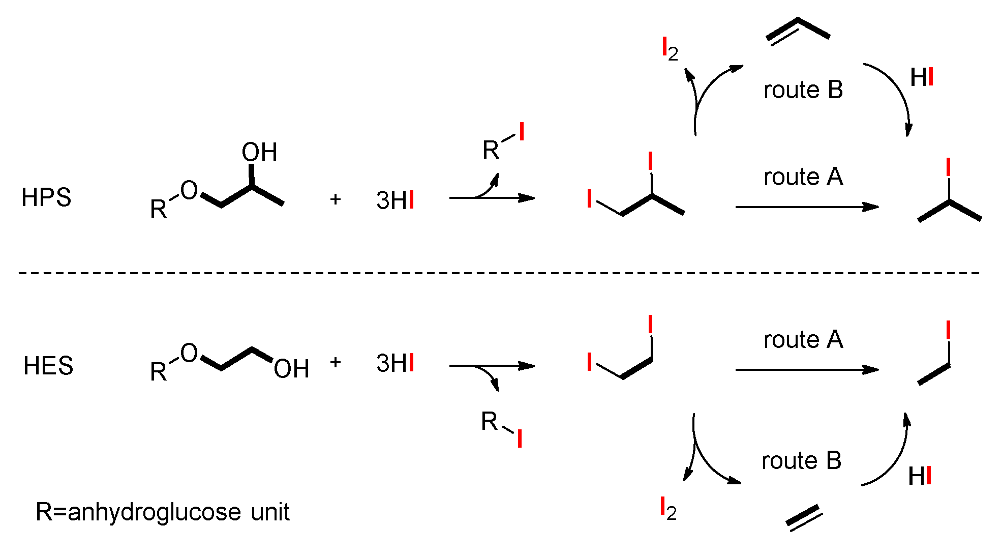 Molecules 26 05509 g003