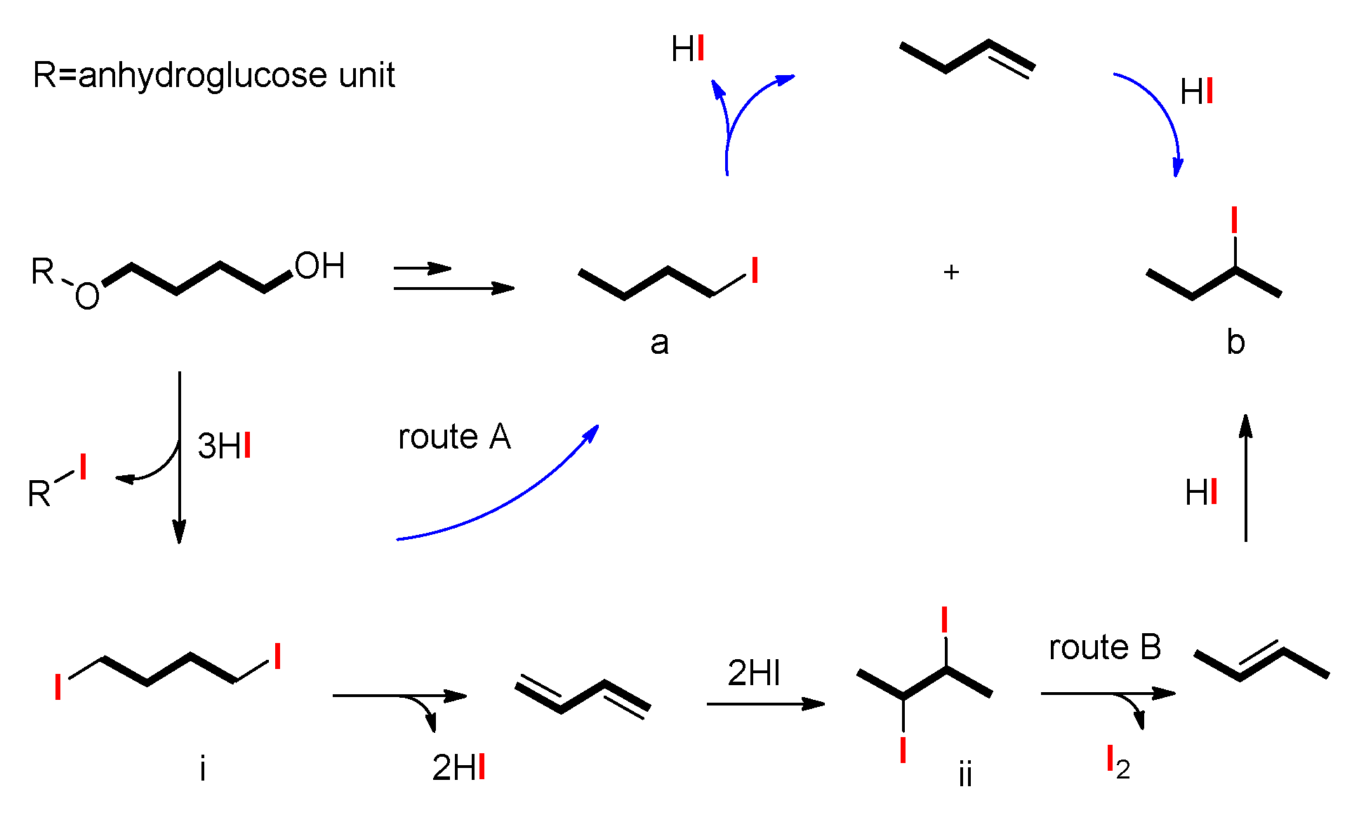 Molecules 26 05509 g004