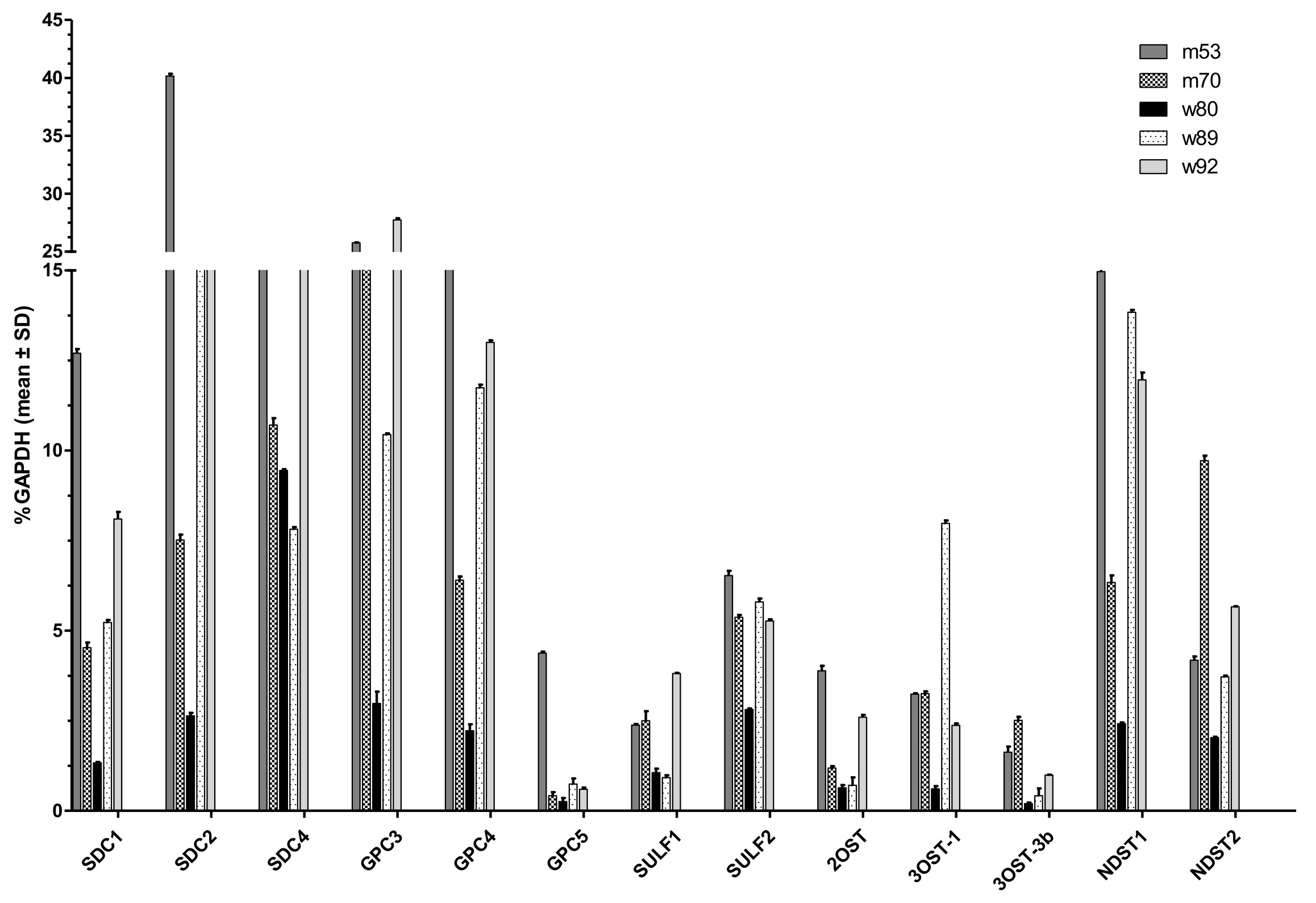 Molecules 26 05512 g001