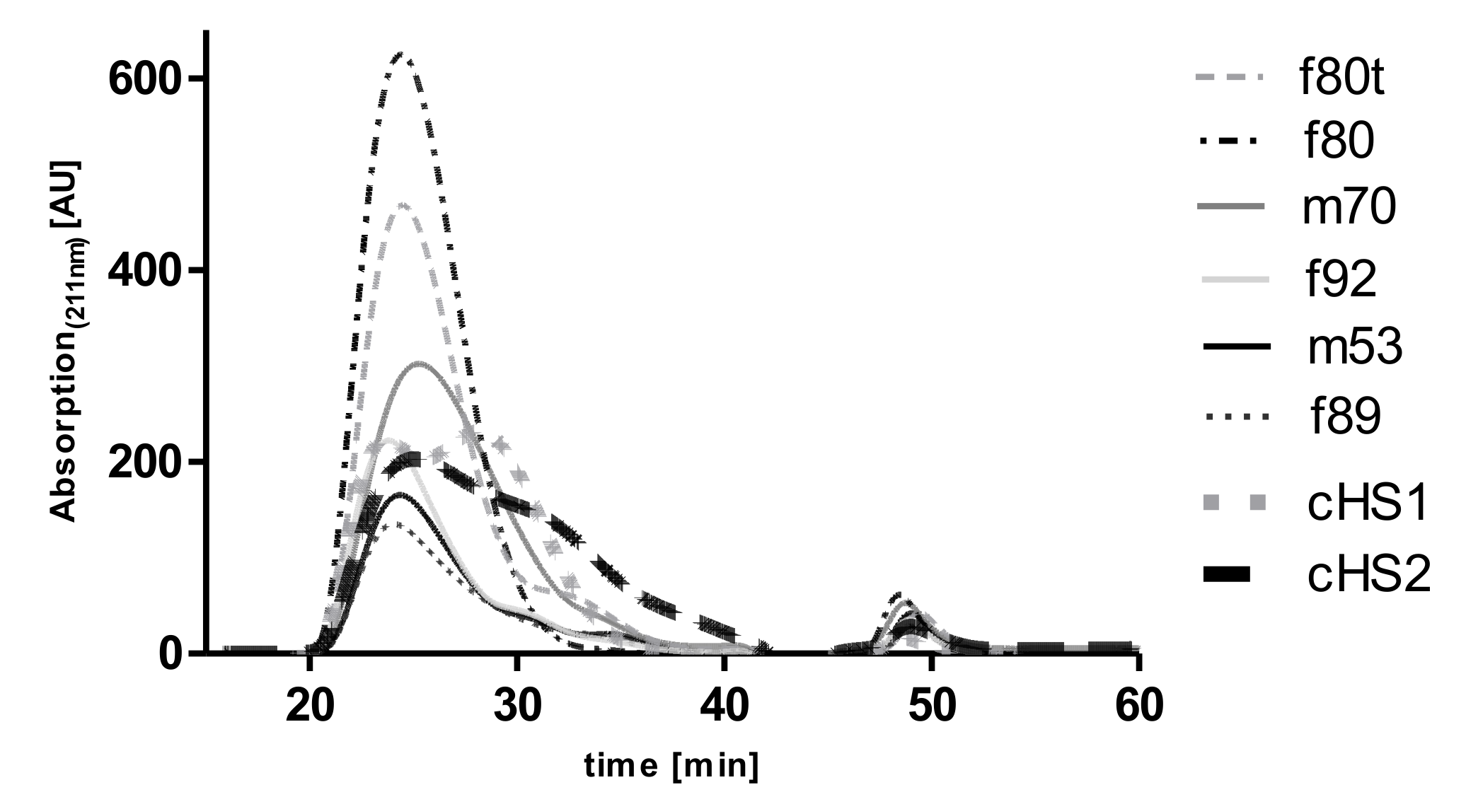 Molecules 26 05512 g002