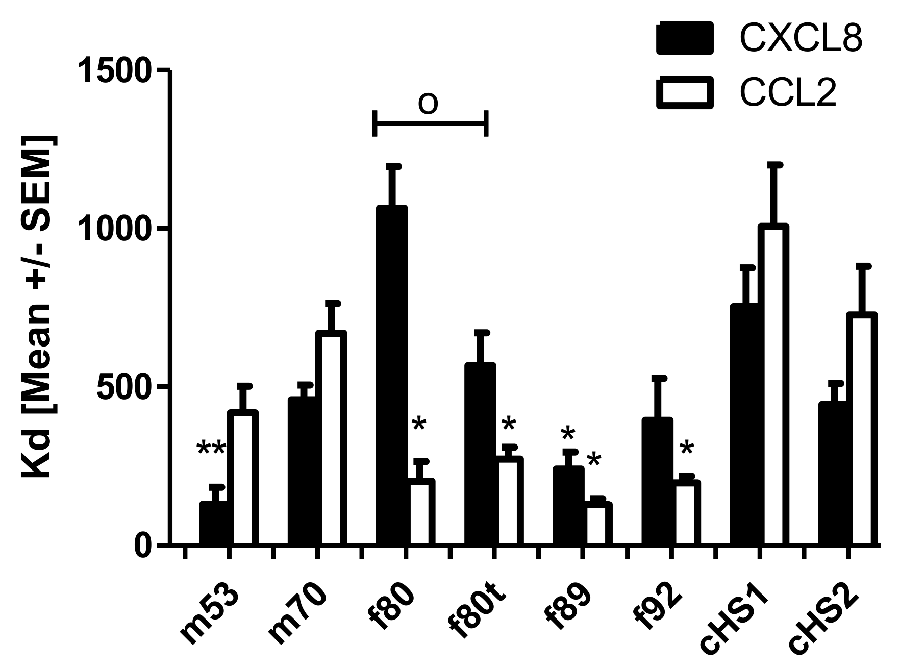 Molecules 26 05512 g004