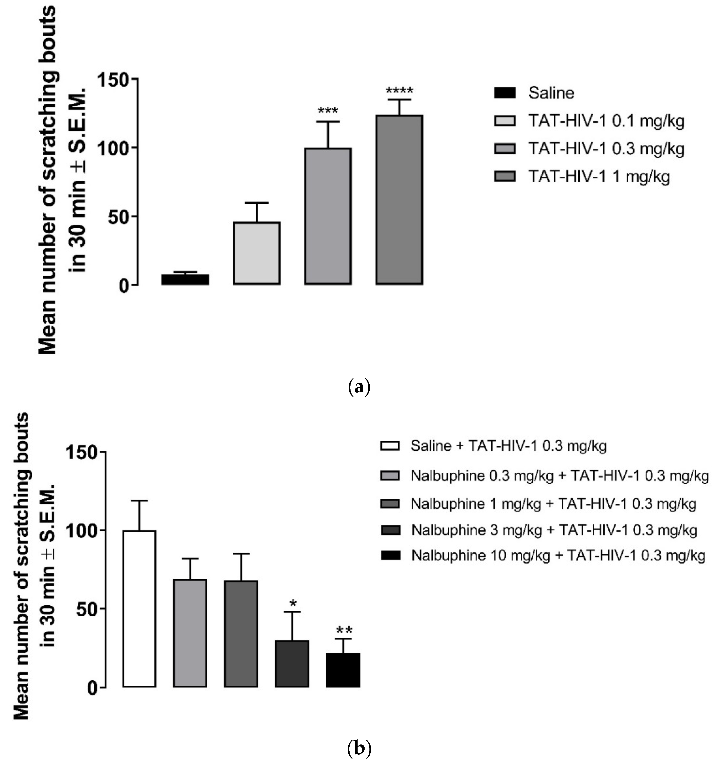 Molecules 26 05517 g002a Molecules 26 05517 g002a