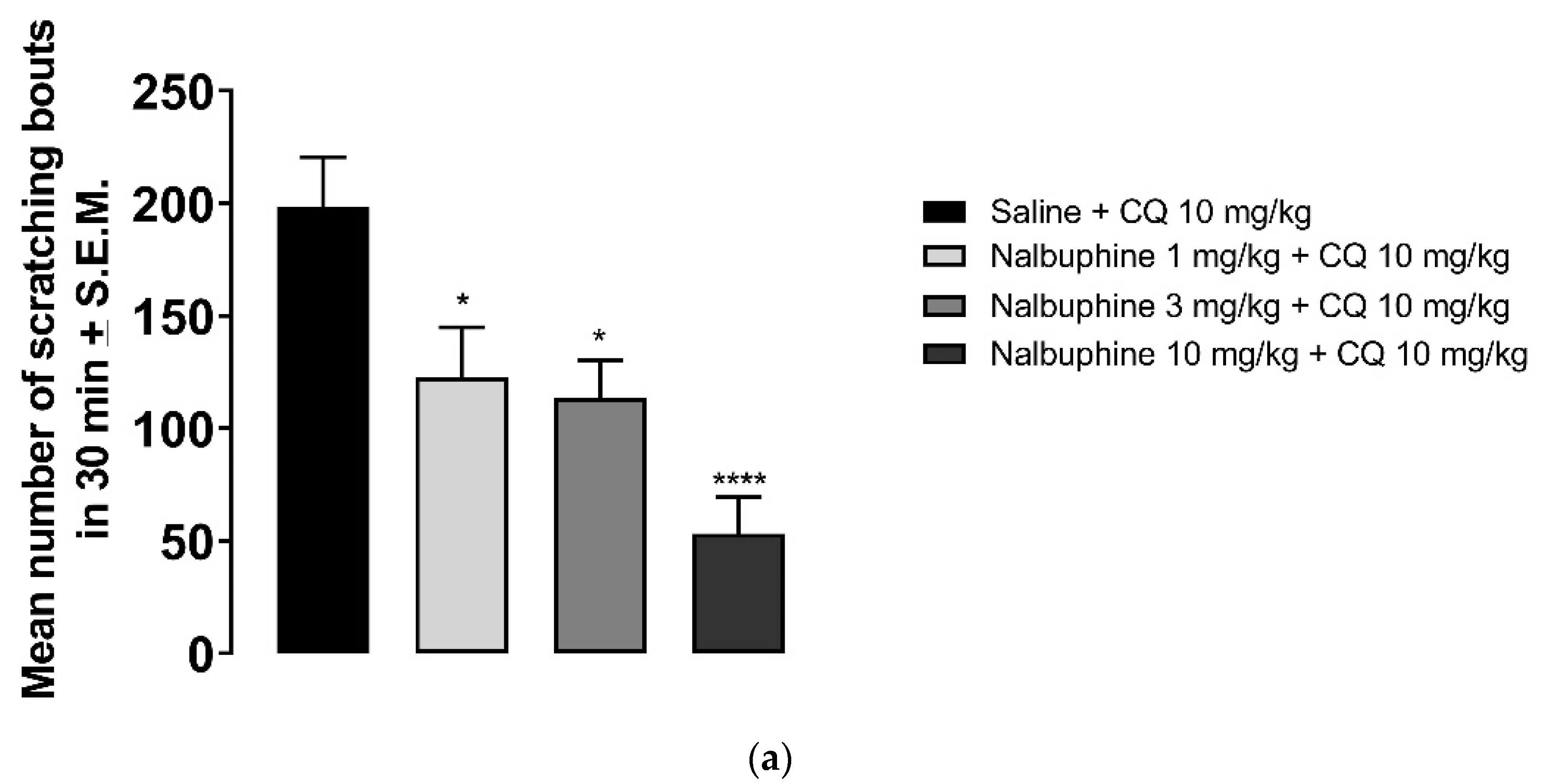 Molecules 26 05517 g004a Molecules 26 05517 g004a