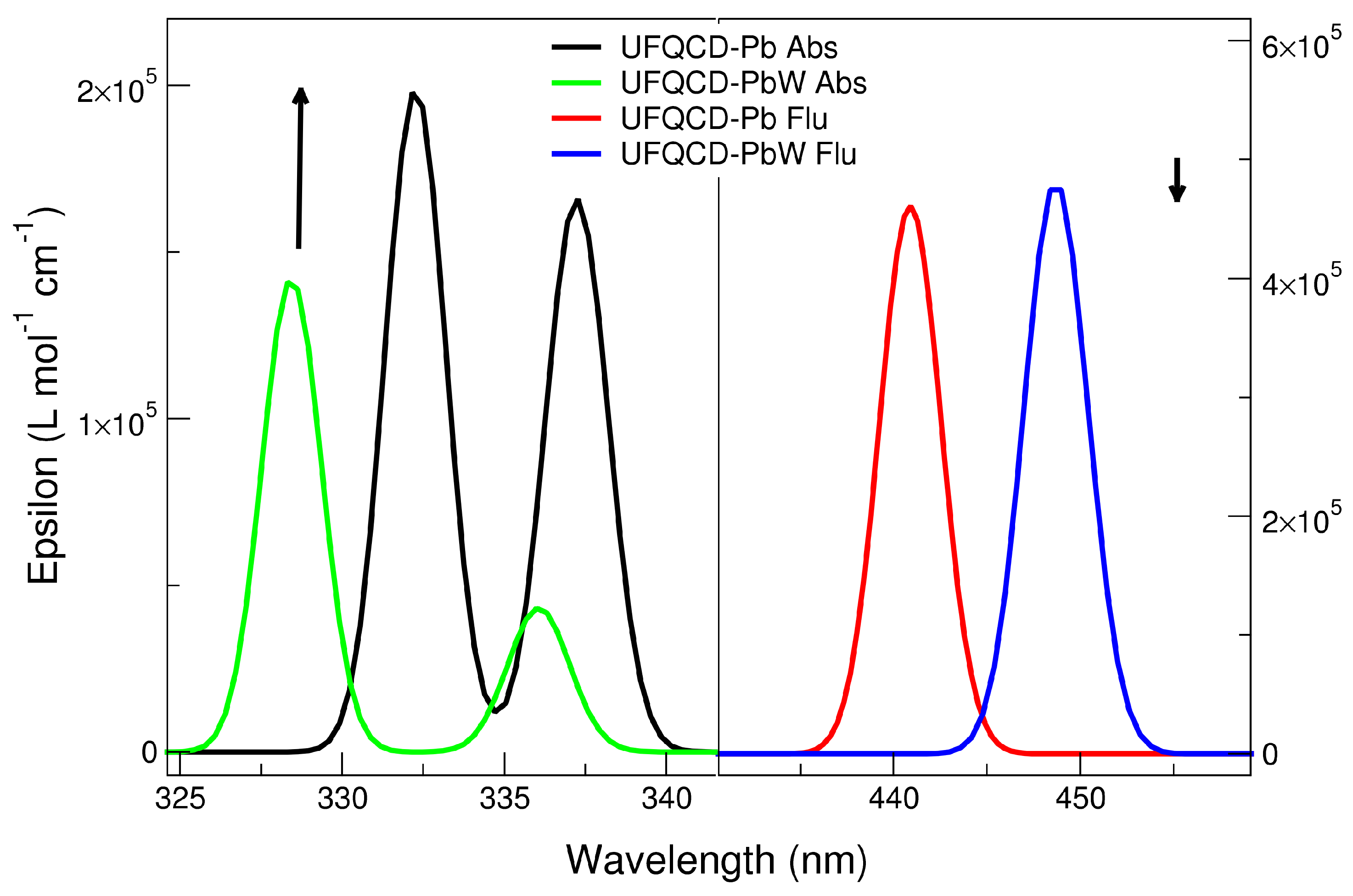 Molecules 26 05519 g005