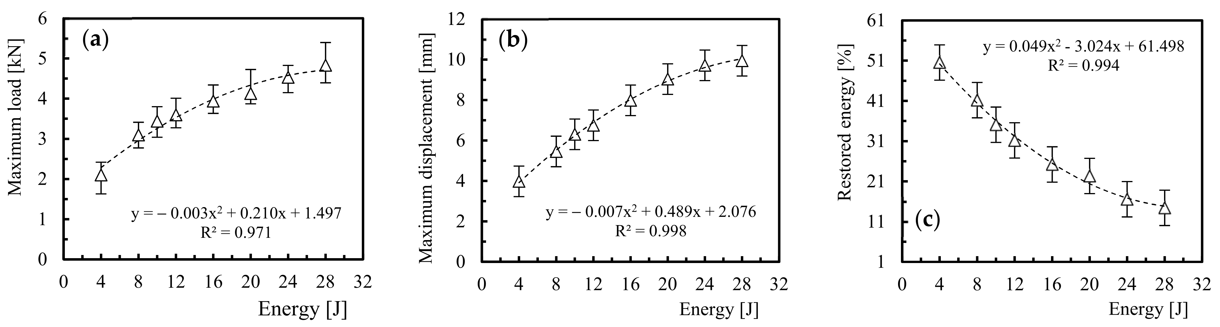 Molecules 26 05520 g005 Molecules 26 05520 g005