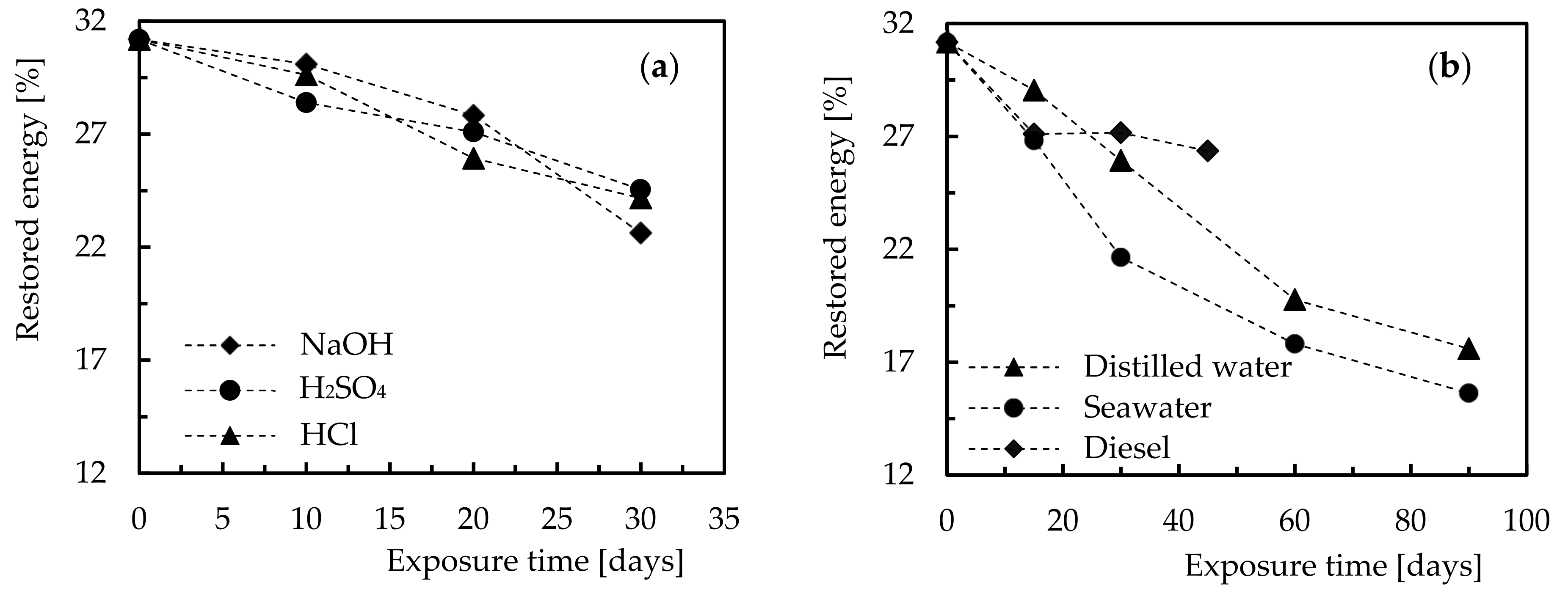 Molecules 26 05520 g006 Molecules 26 05520 g006