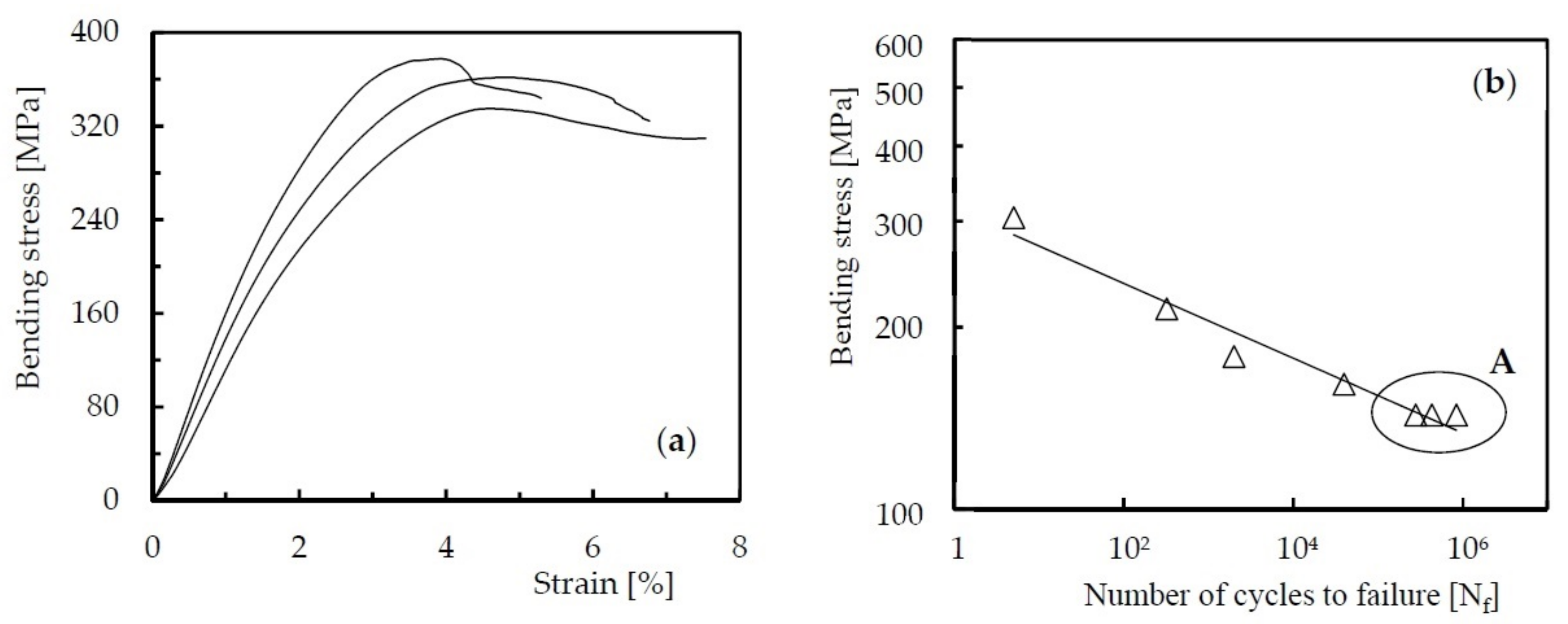Molecules 26 05520 g007 Molecules 26 05520 g007