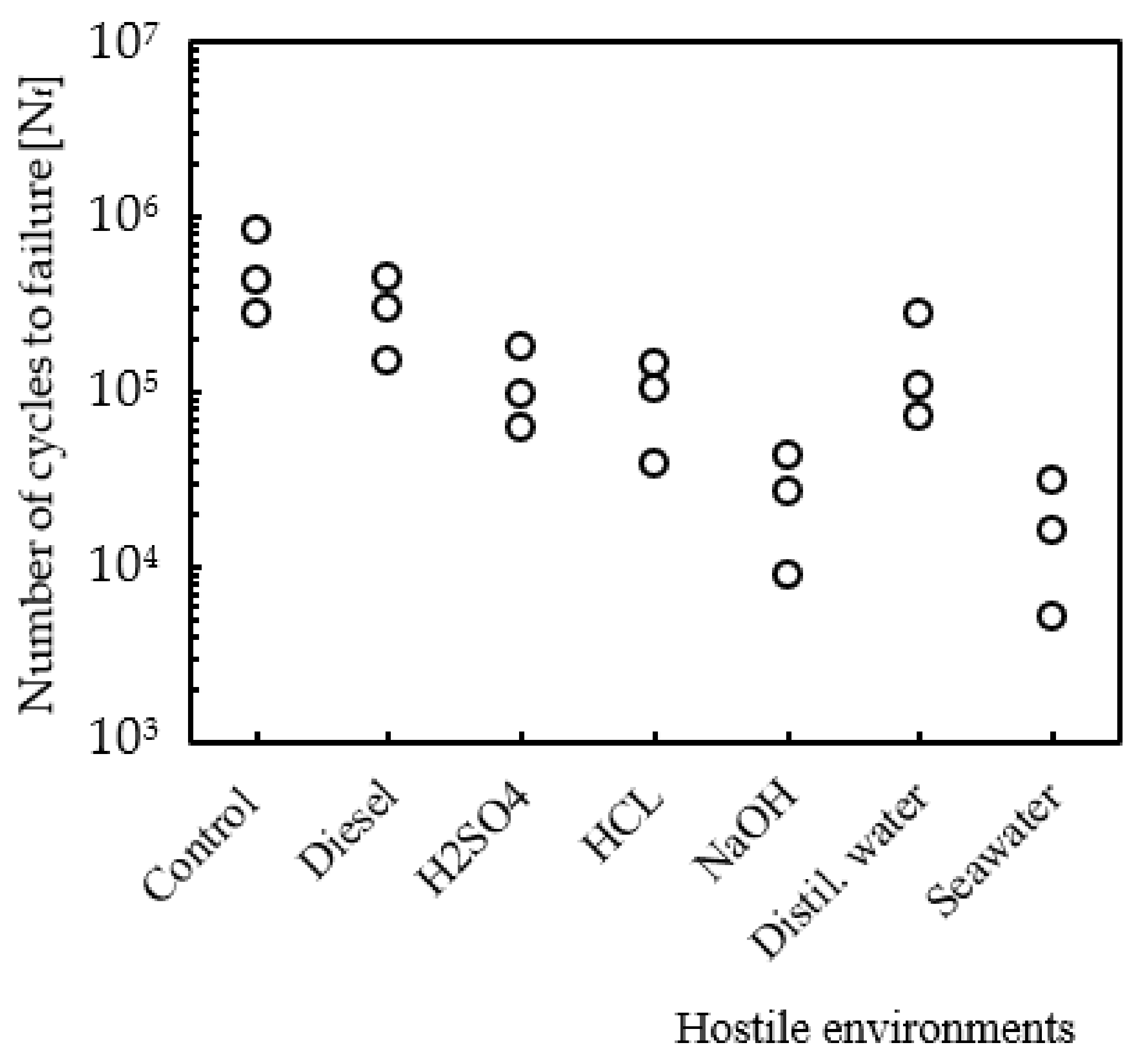 Molecules 26 05520 g008 Molecules 26 05520 g008