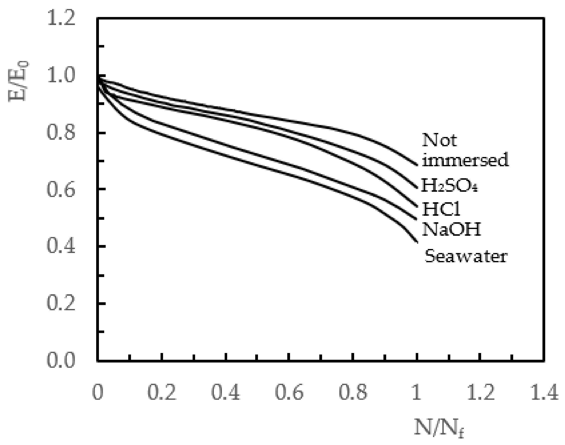 Molecules 26 05520 g009 Molecules 26 05520 g009
