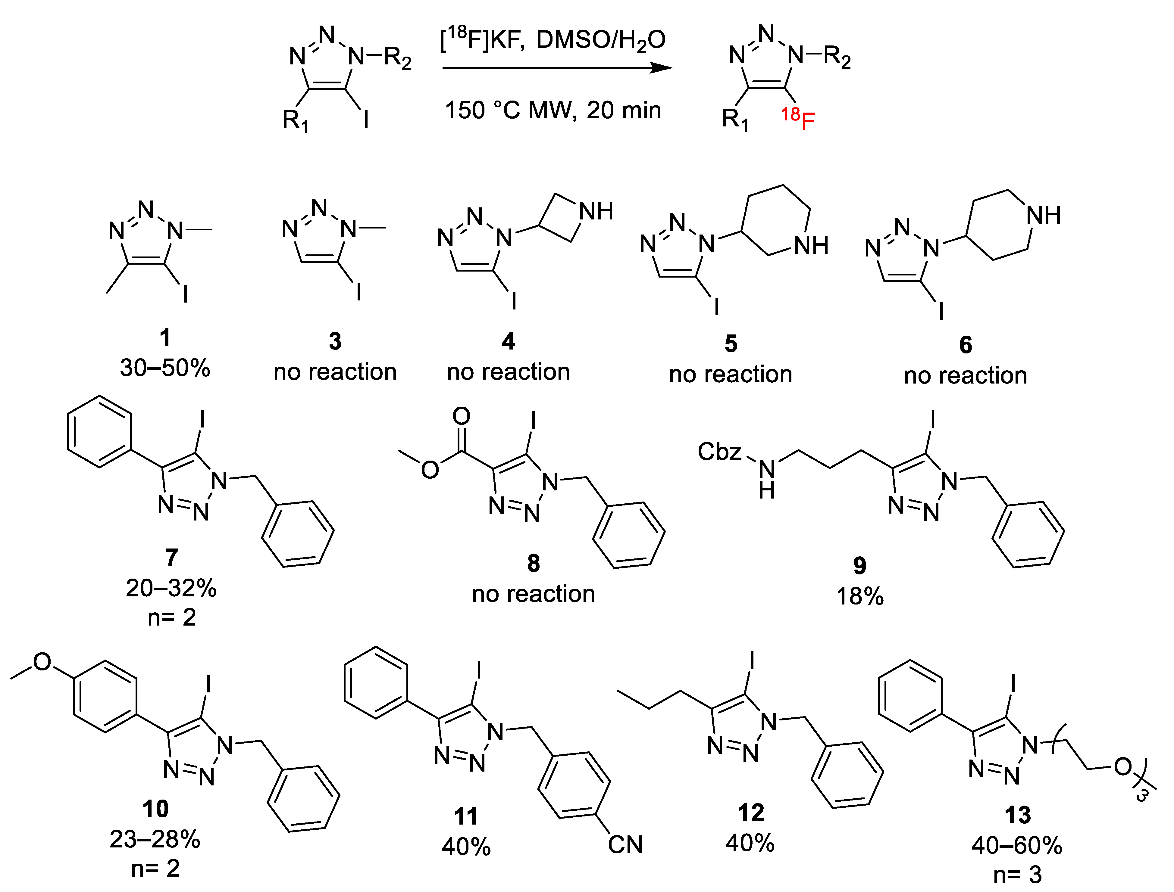 Molecules 26 05522 g002