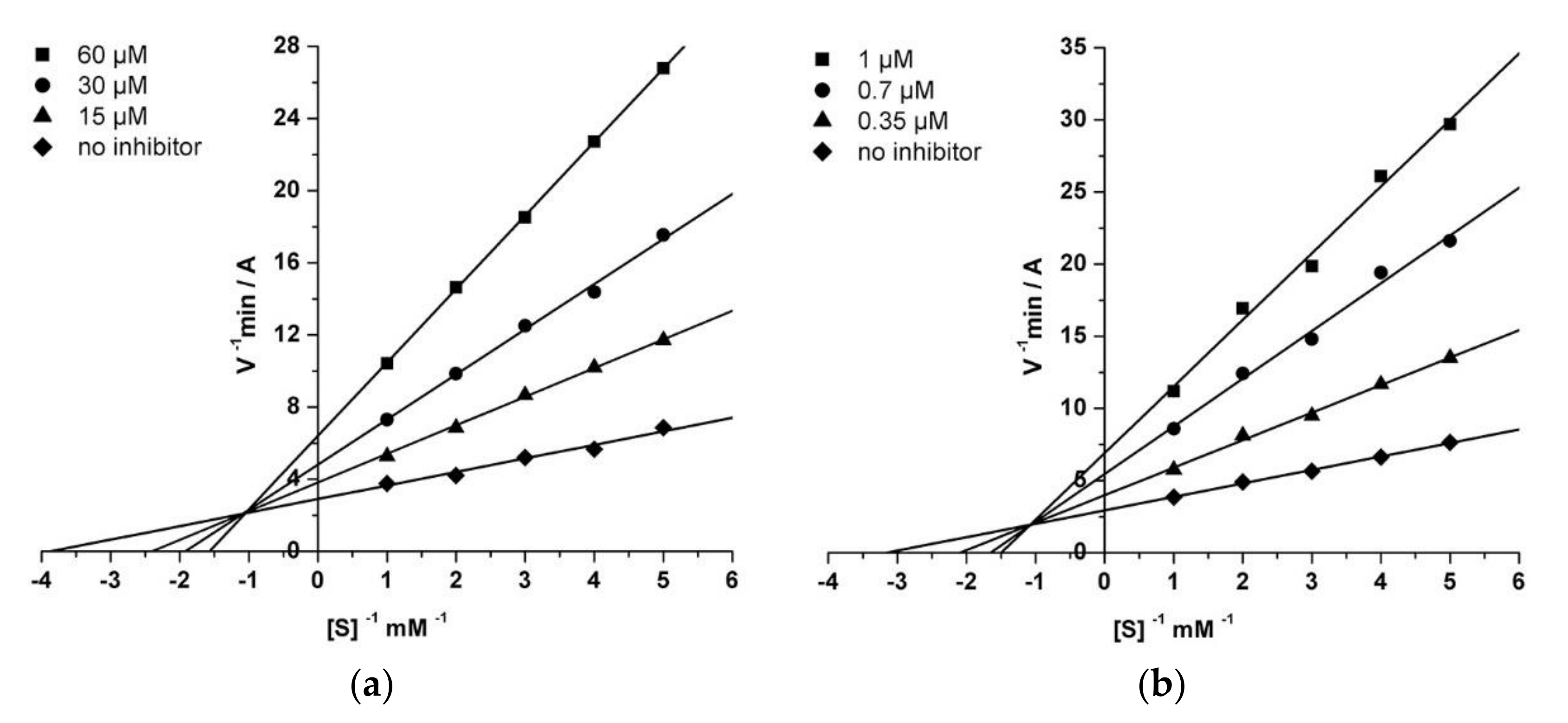 Molecules 26 05527 g002