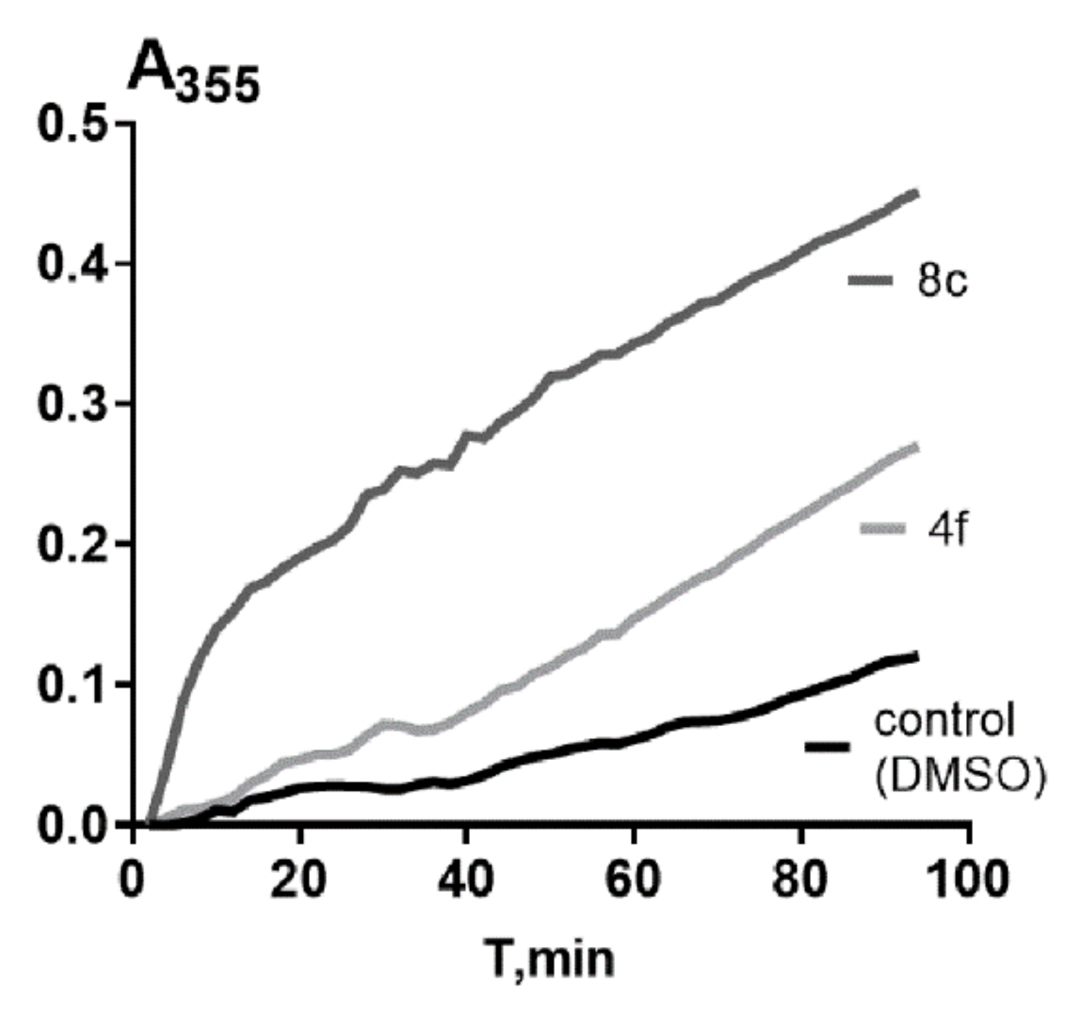 Molecules 26 05527 g007