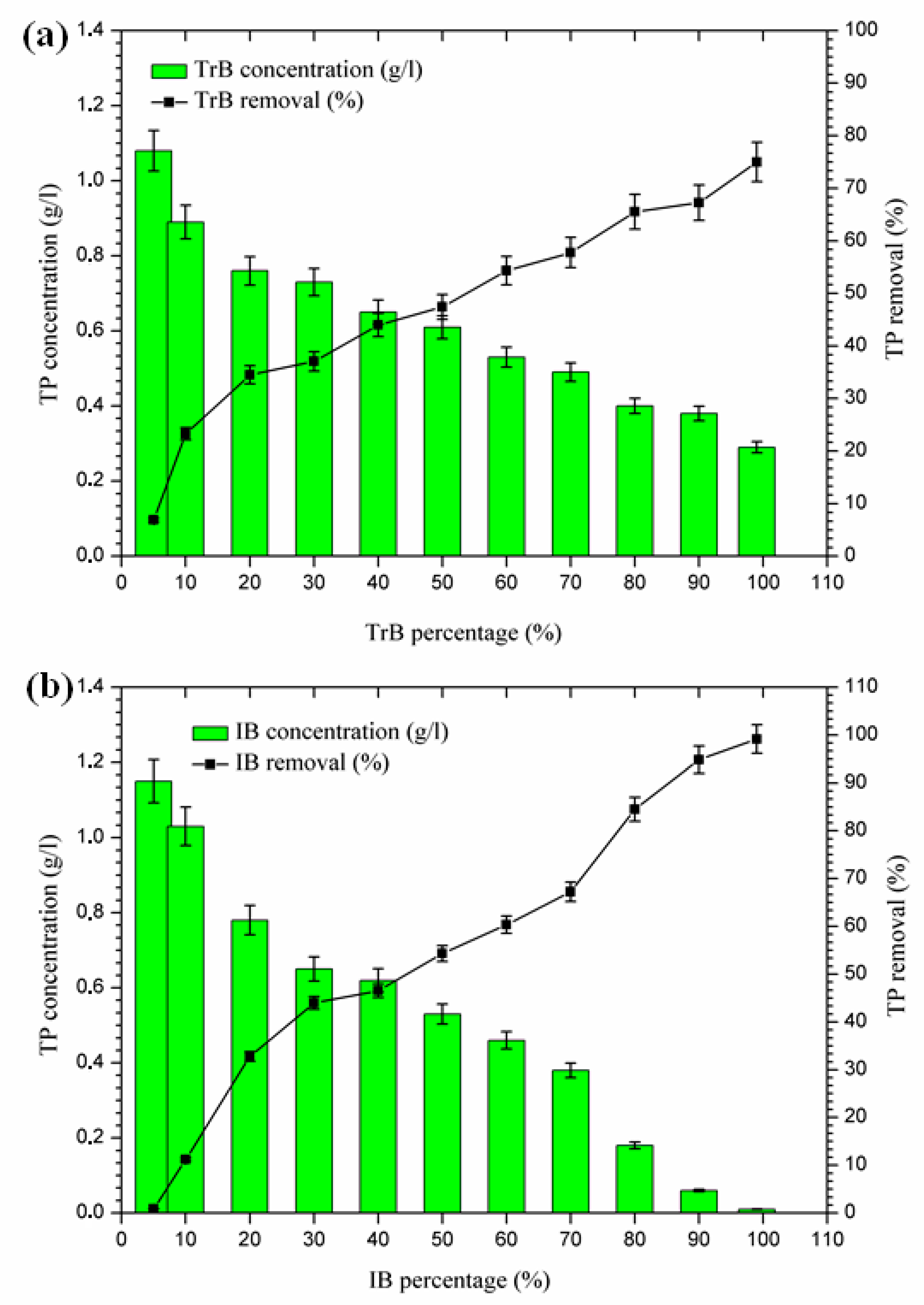 Molecules 26 05528 g008