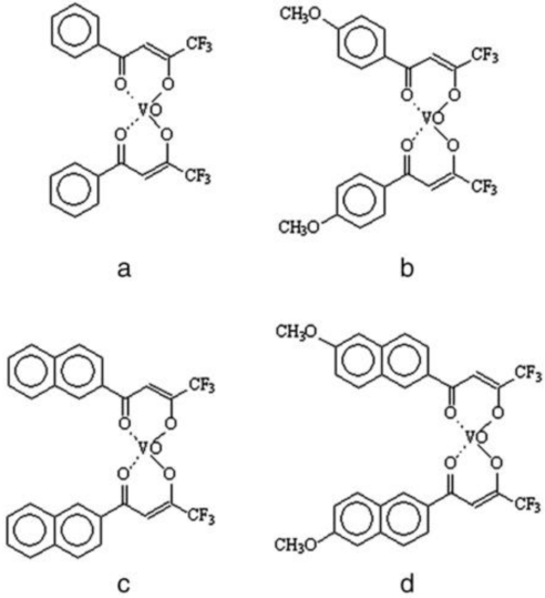 Molecules 26 05534 g001 Molecules 26 05534 g001