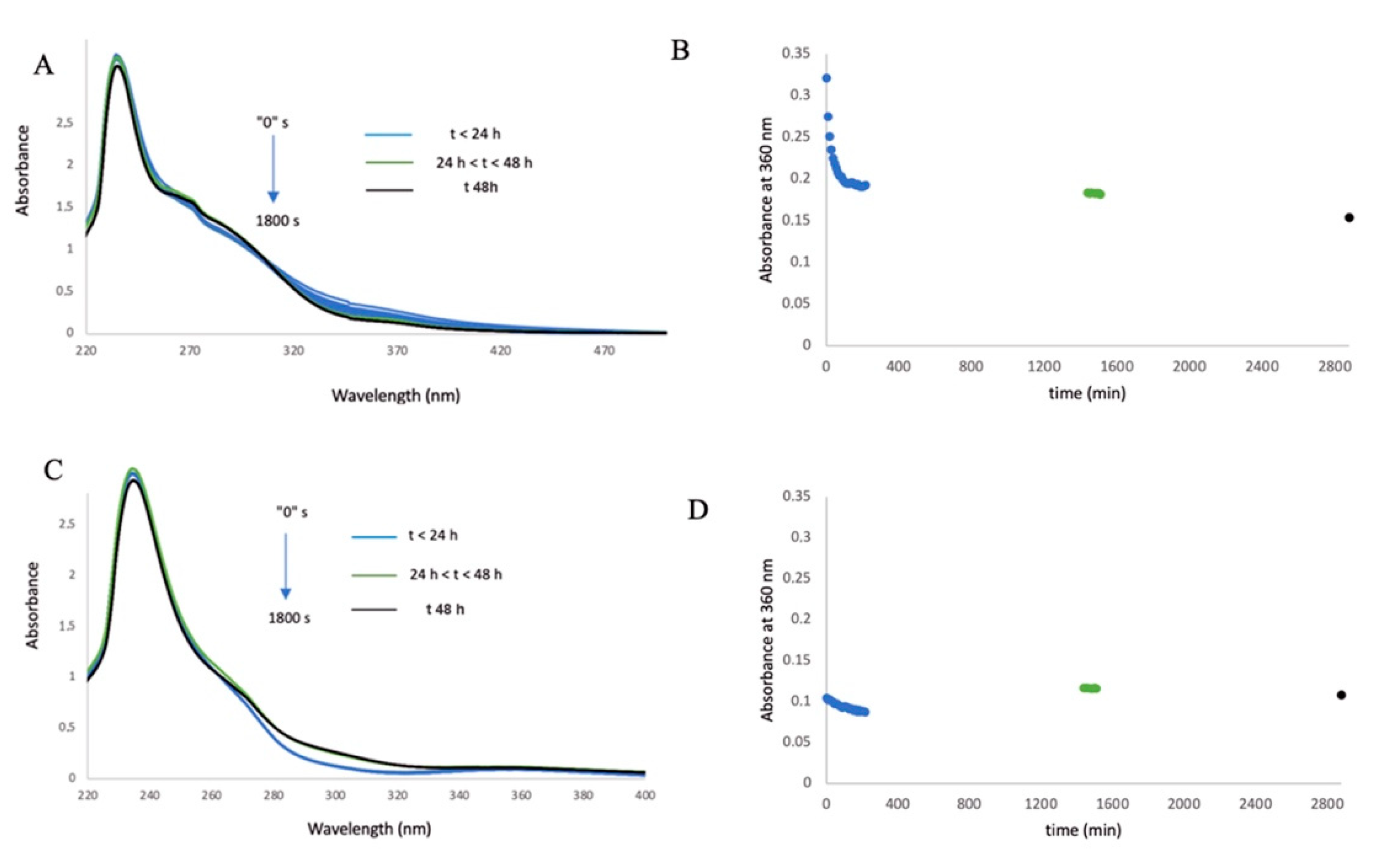 Molecules 26 05535 g002