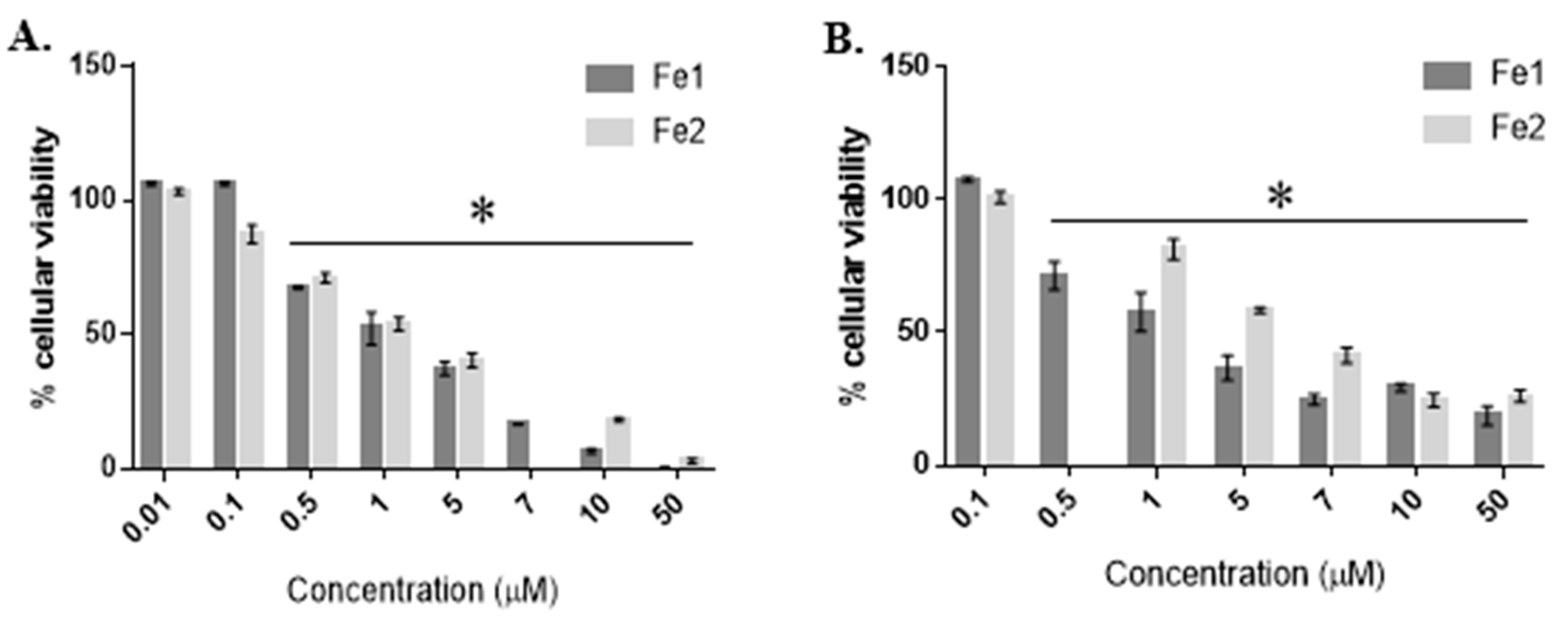 Molecules 26 05535 g003