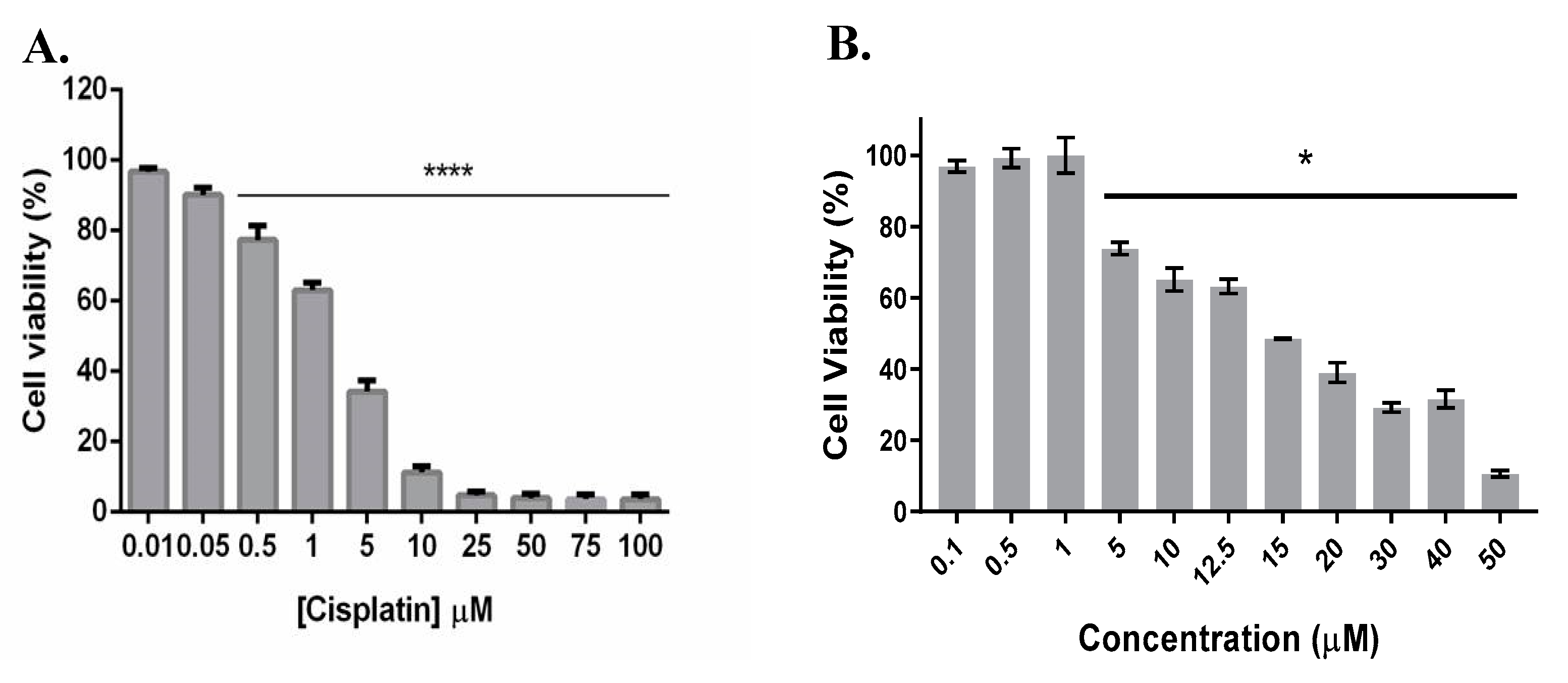 Molecules 26 05535 g005
