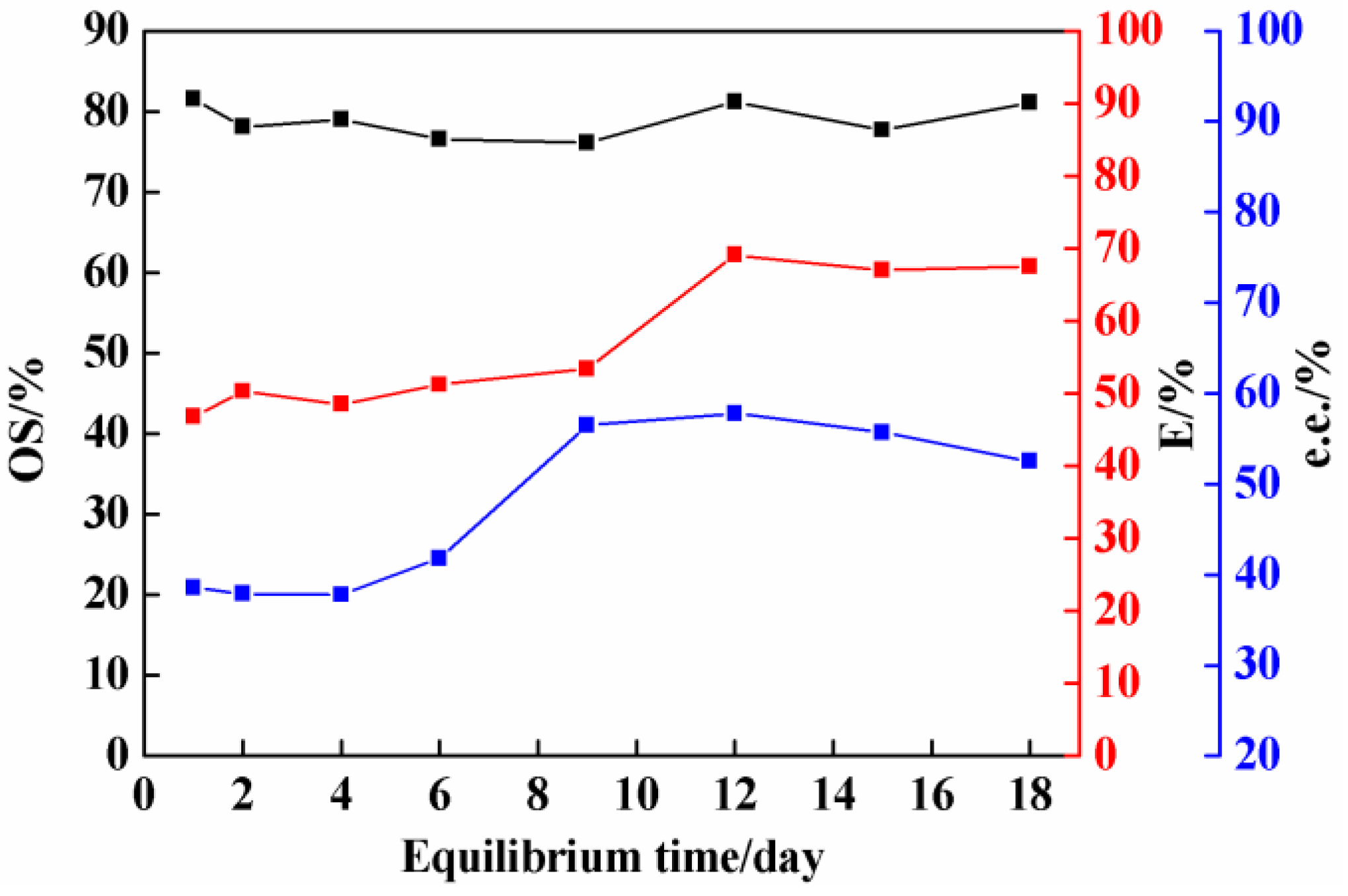Molecules 26 05536 g002 Molecules 26 05536 g002