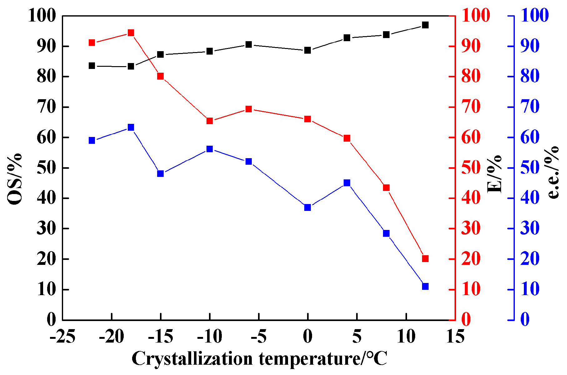 Molecules 26 05536 g005 Molecules 26 05536 g005