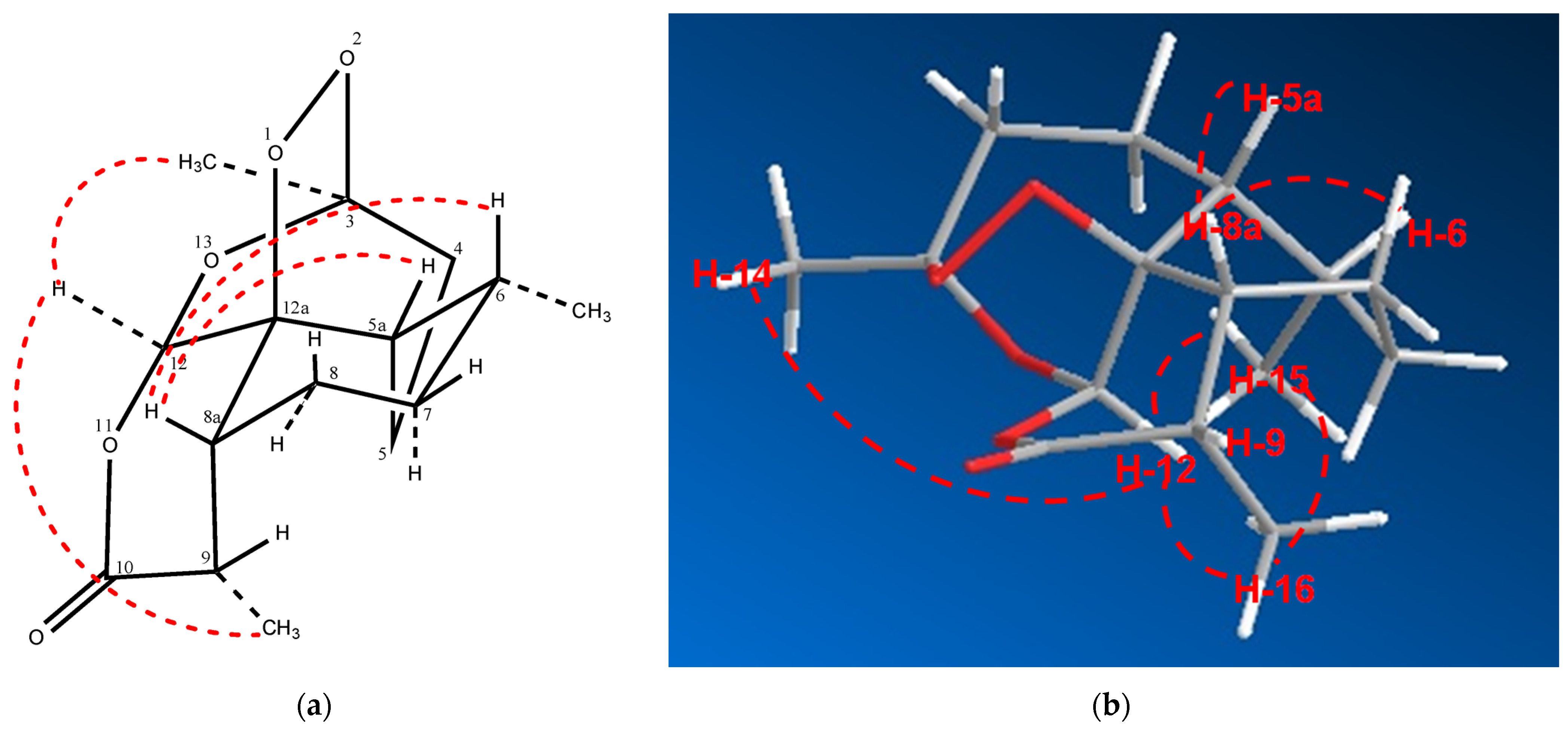 Molecules 26 05540 g003