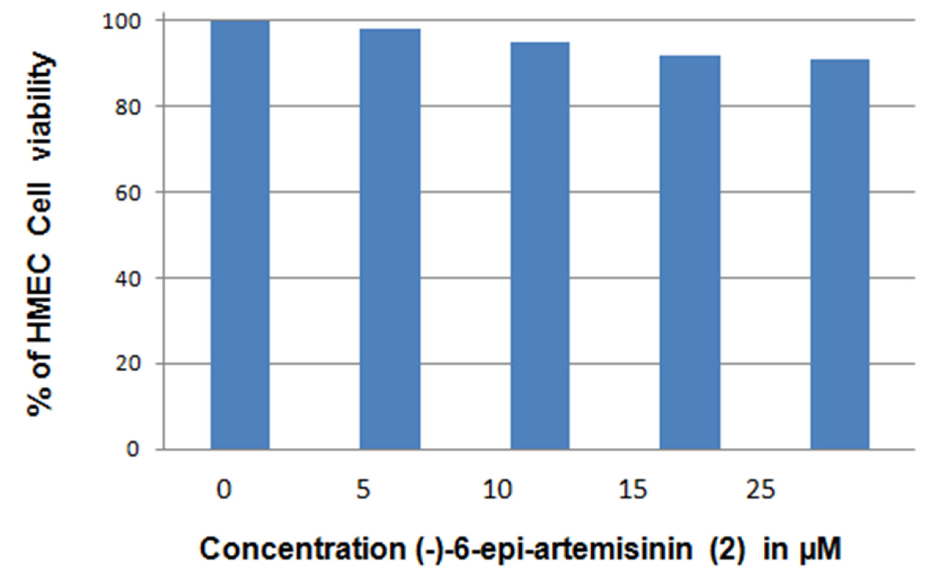 Molecules 26 05540 g007