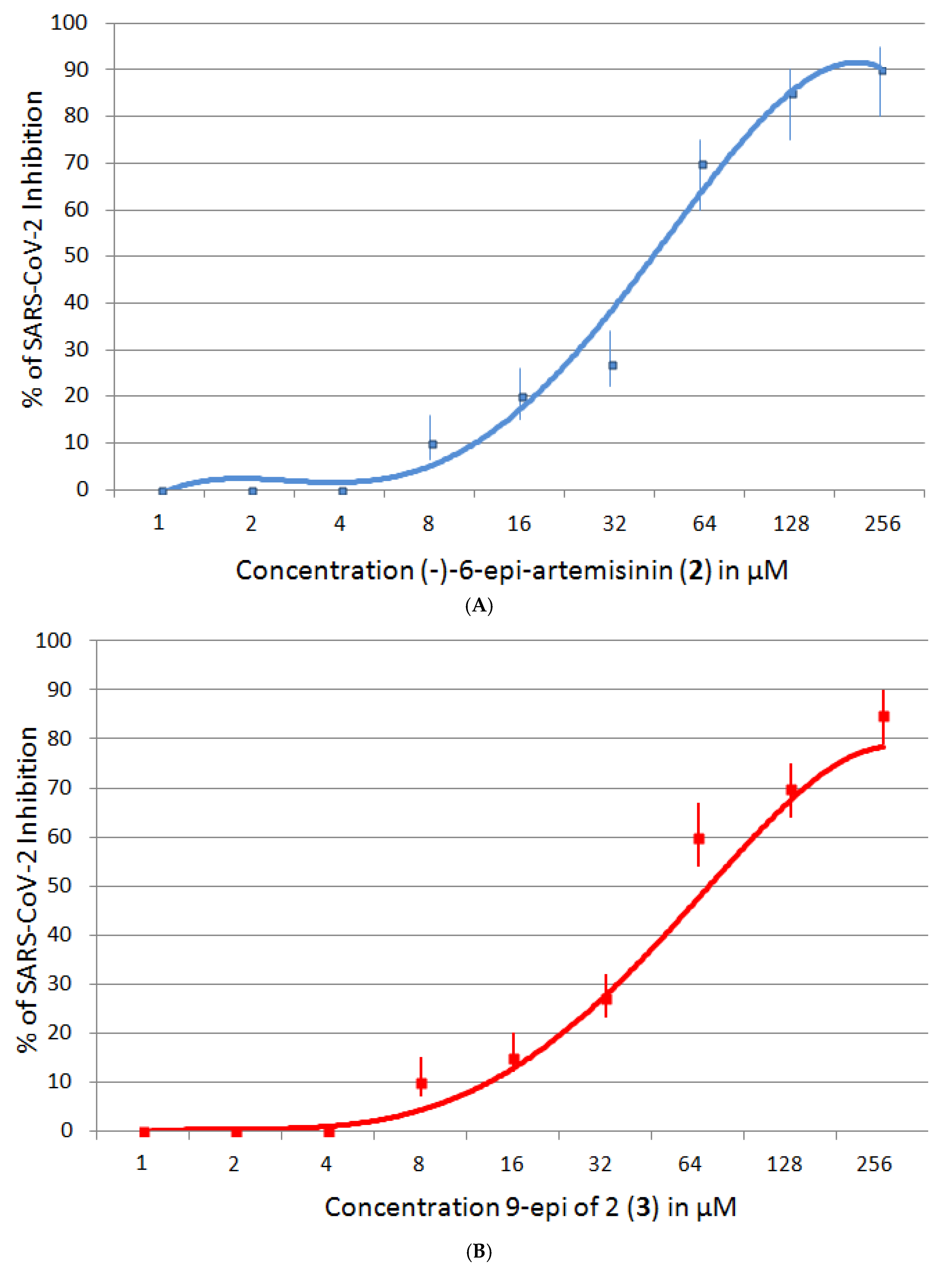 Molecules 26 05540 g008