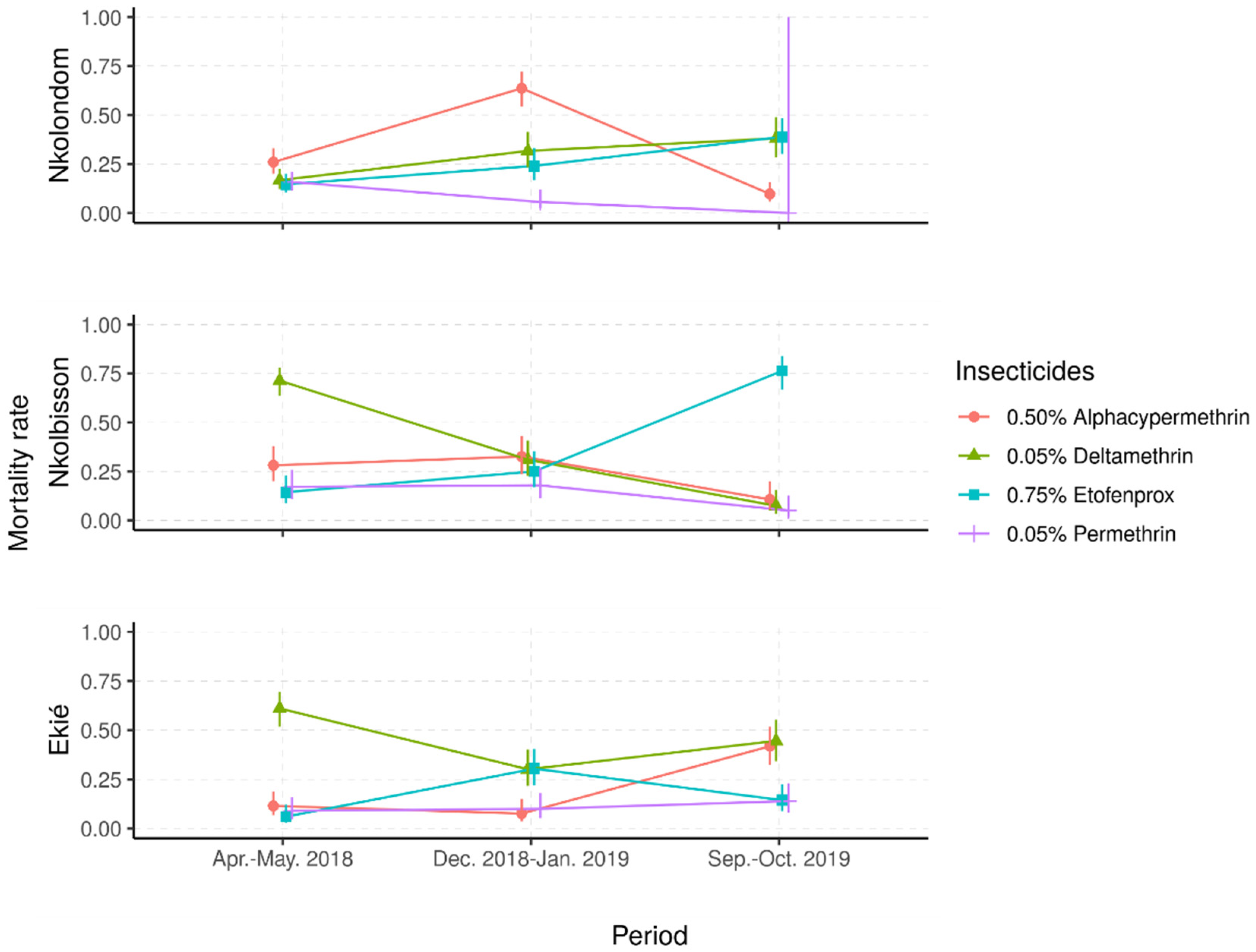 Molecules 26 05543 g003