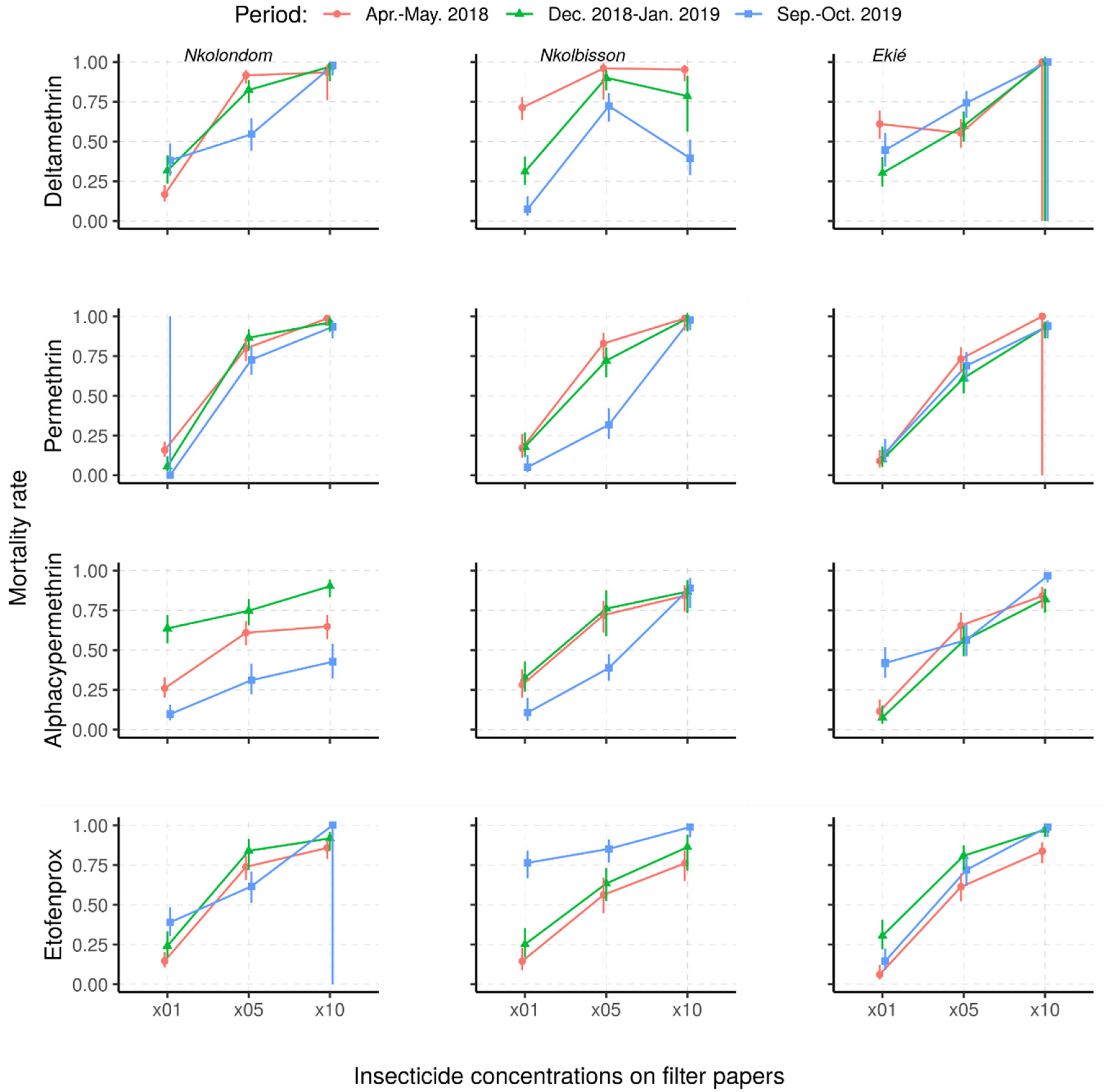Molecules 26 05543 g004