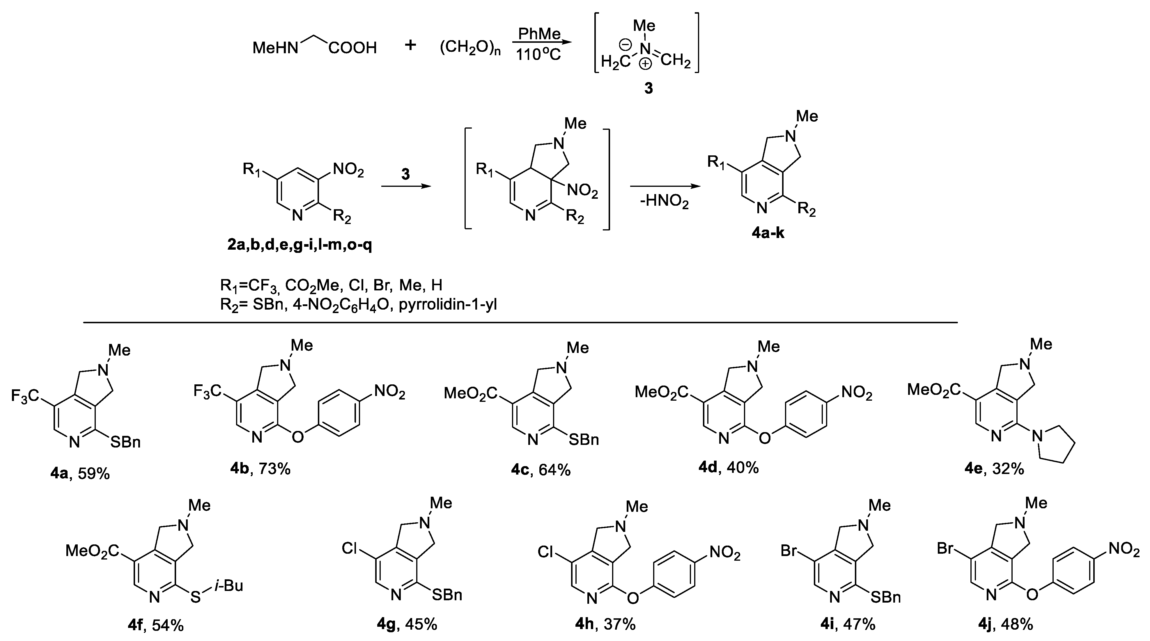 Molecules 26 05547 sch003