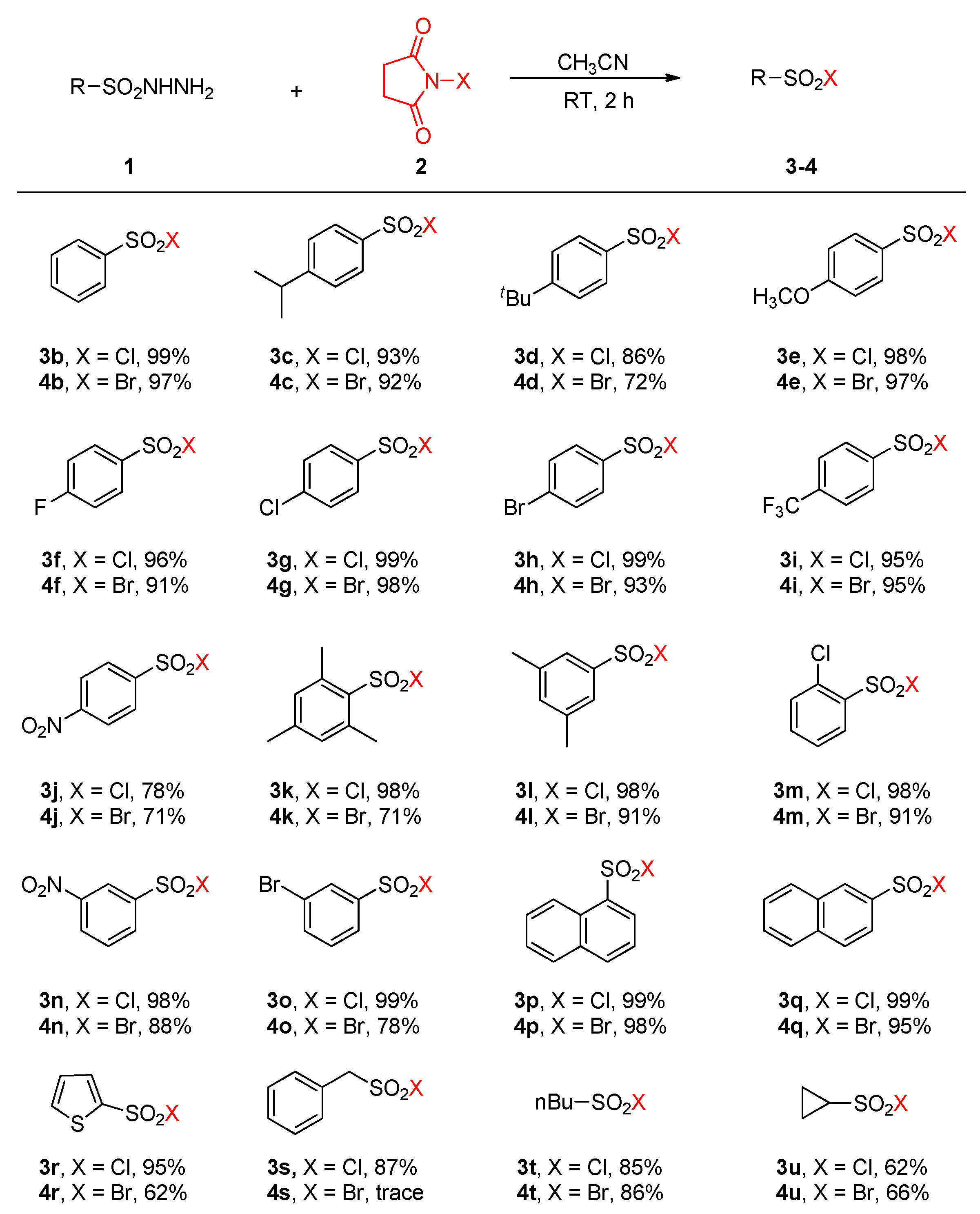 Molecules 26 05551 sch002