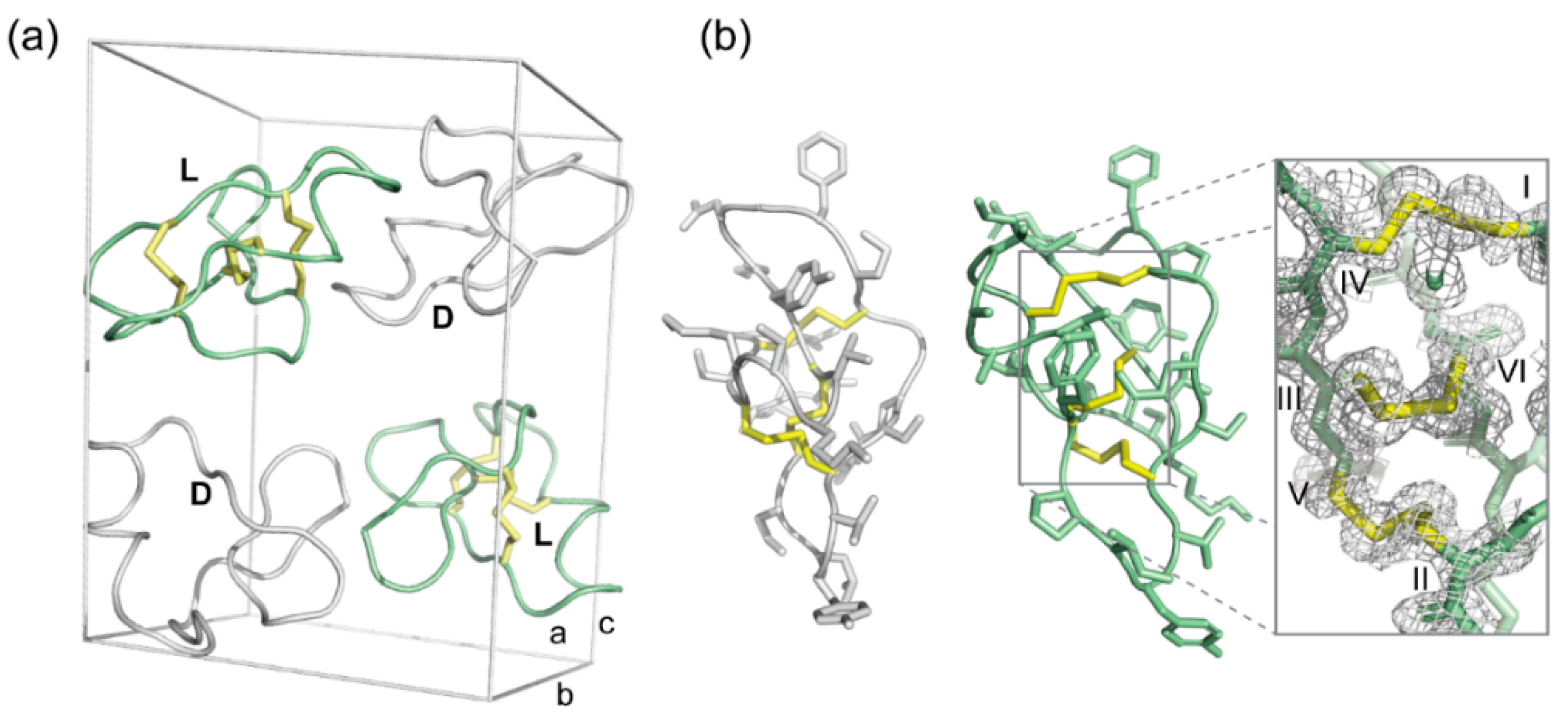 Molecules 26 05554 g004