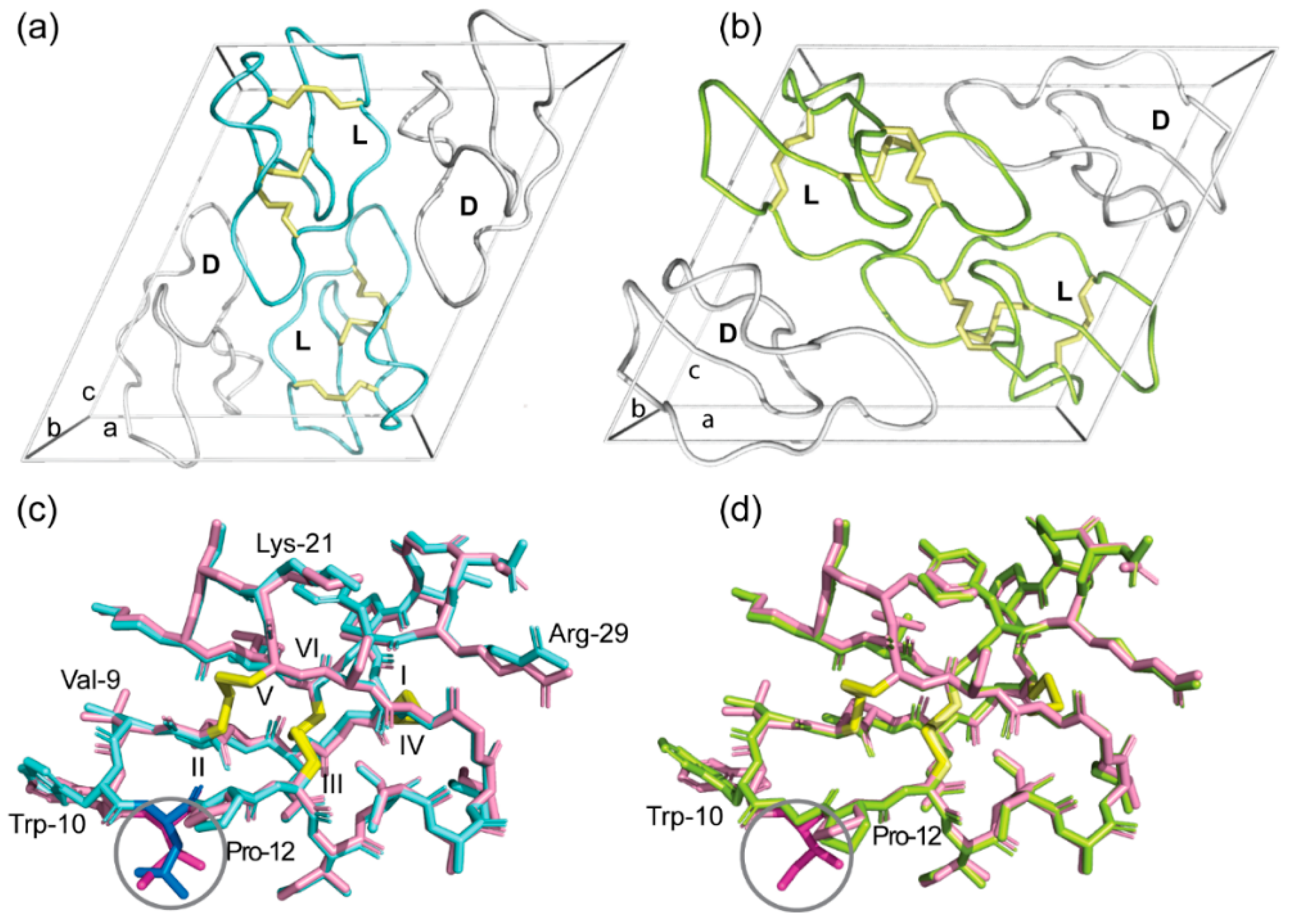 Molecules 26 05554 g006