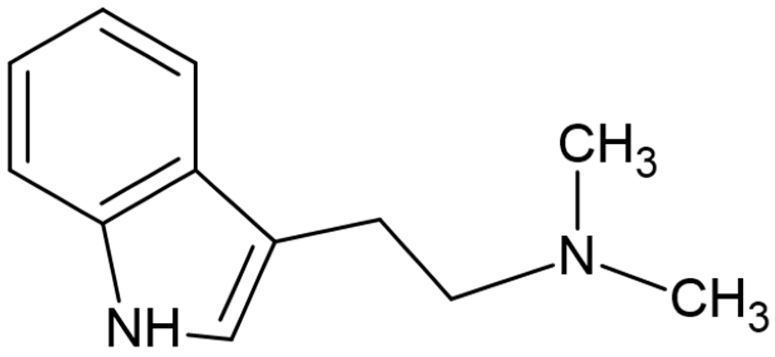 Molecules 26 05555 g001