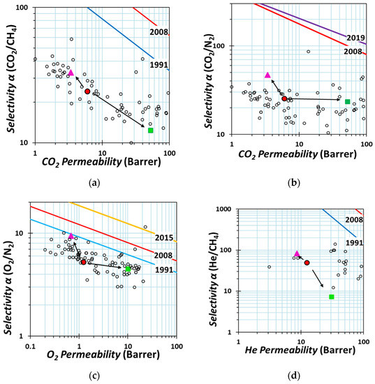 Molecules 26 05557 g007