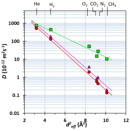 Molecules 26 05557 g008