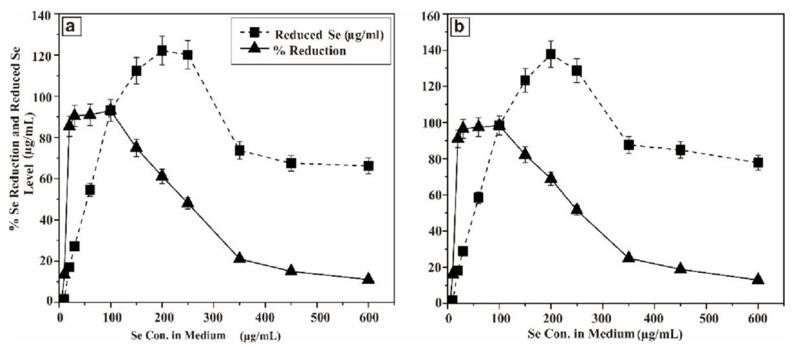 Molecules 26 05559 g002