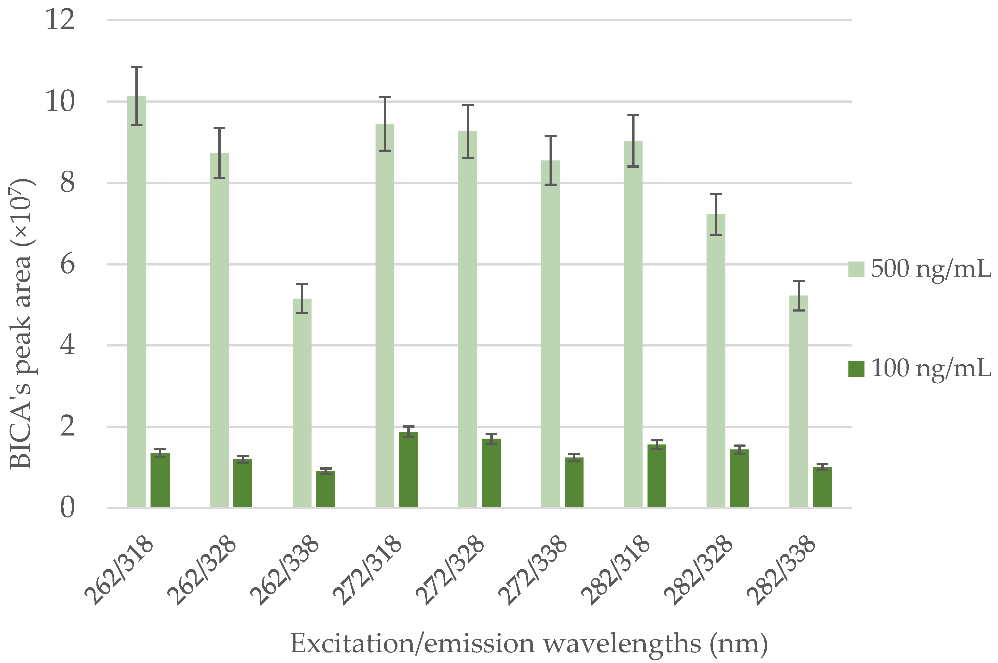 Molecules 26 05561 g001 Molecules 26 05561 g001