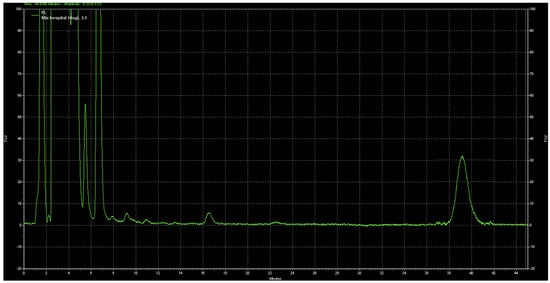 Molecules 26 05561 g0a2