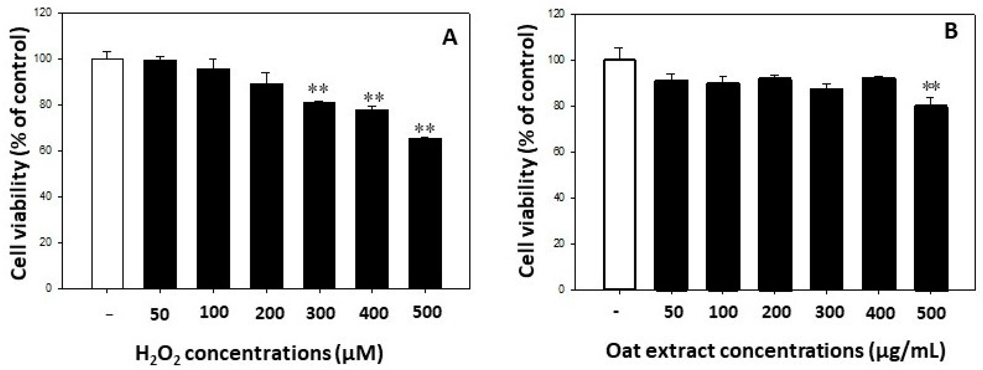 Molecules 26 05564 g002