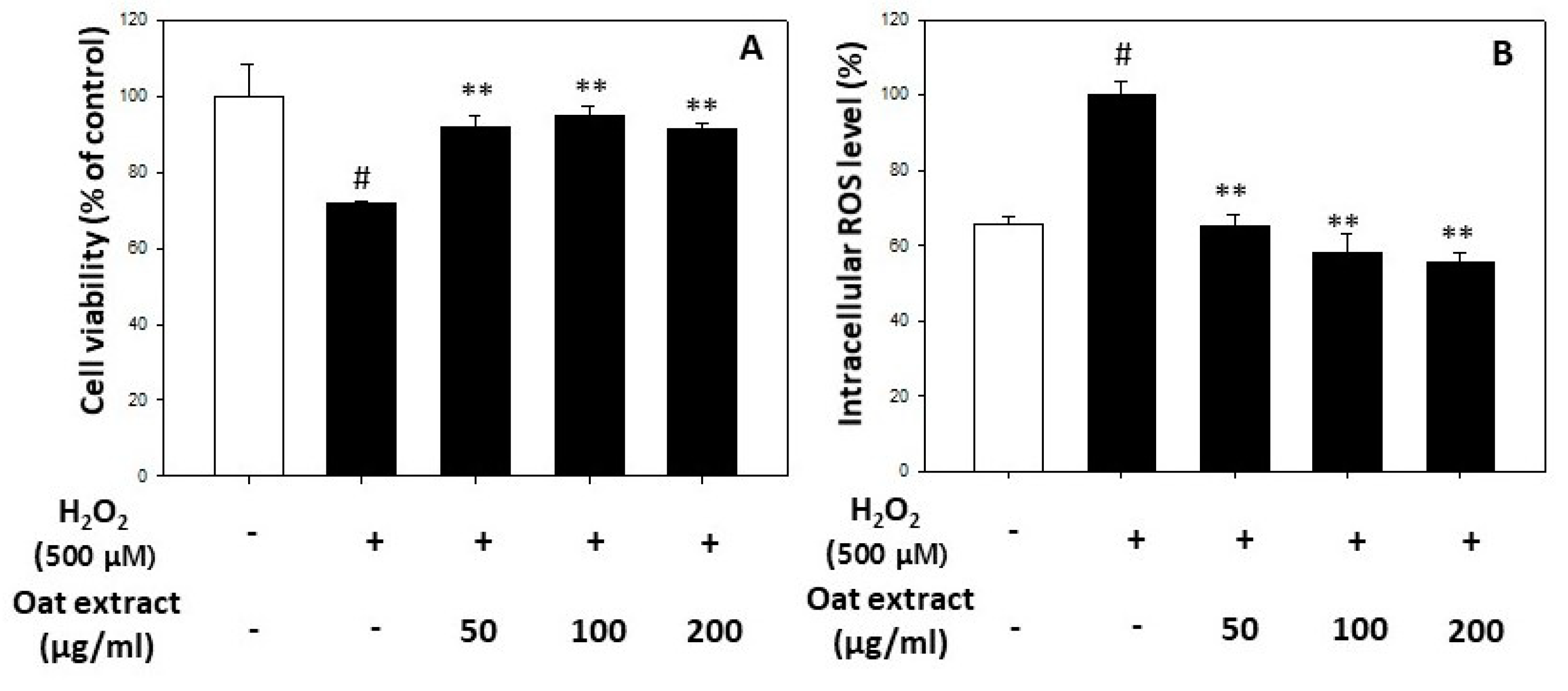 Molecules 26 05564 g003