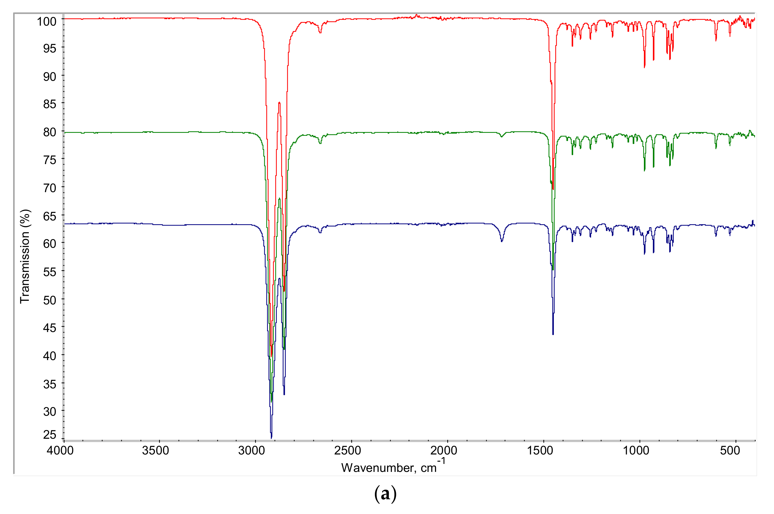 Molecules 26 05565 g006a