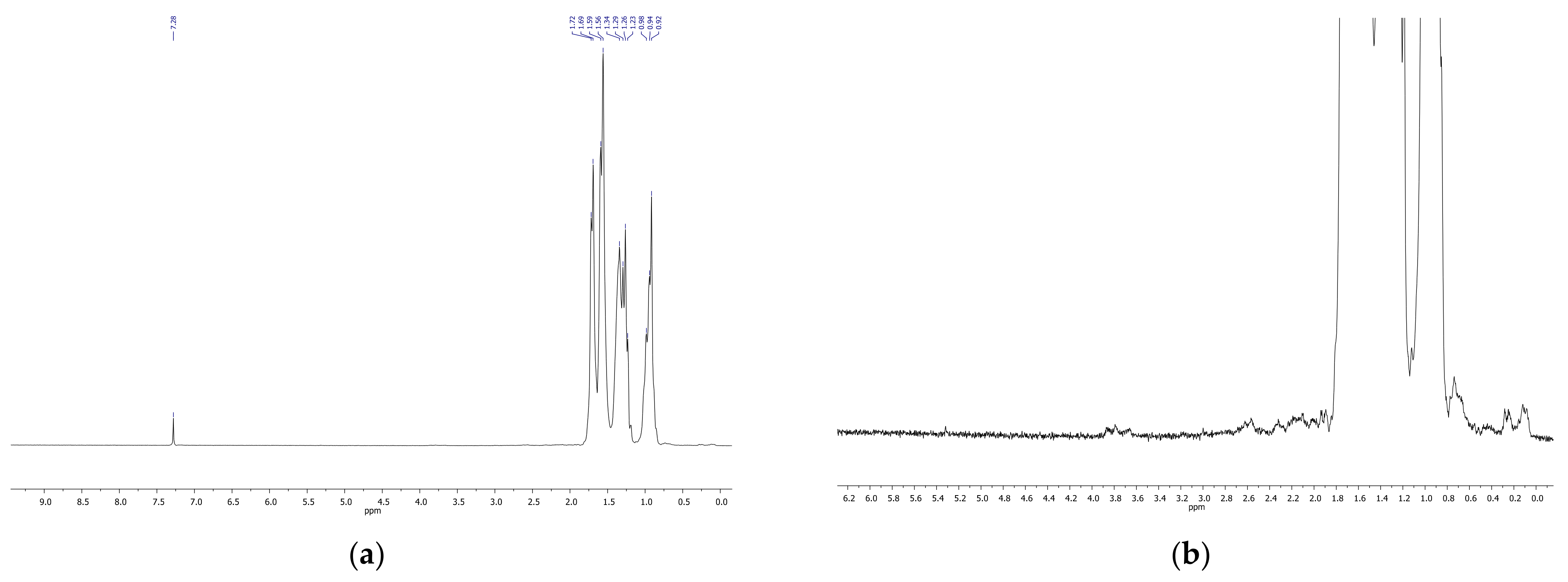 Molecules 26 05565 g007
