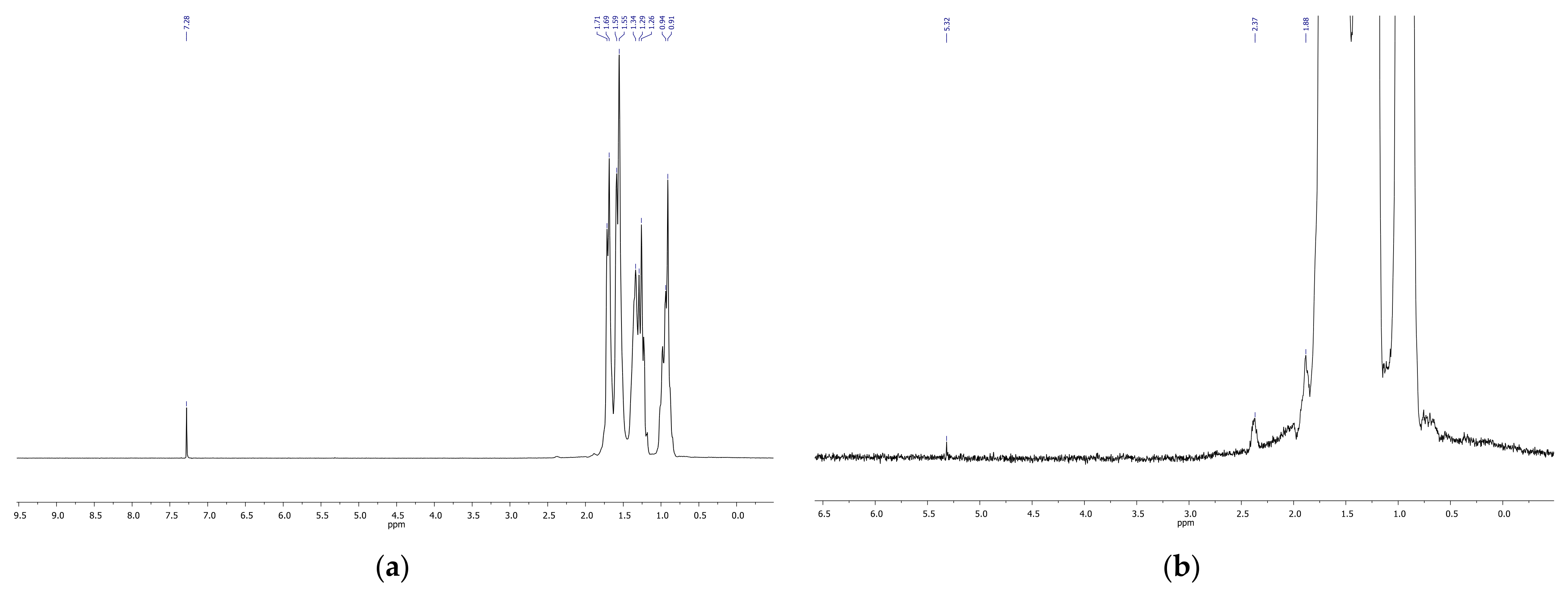 Molecules 26 05565 g008