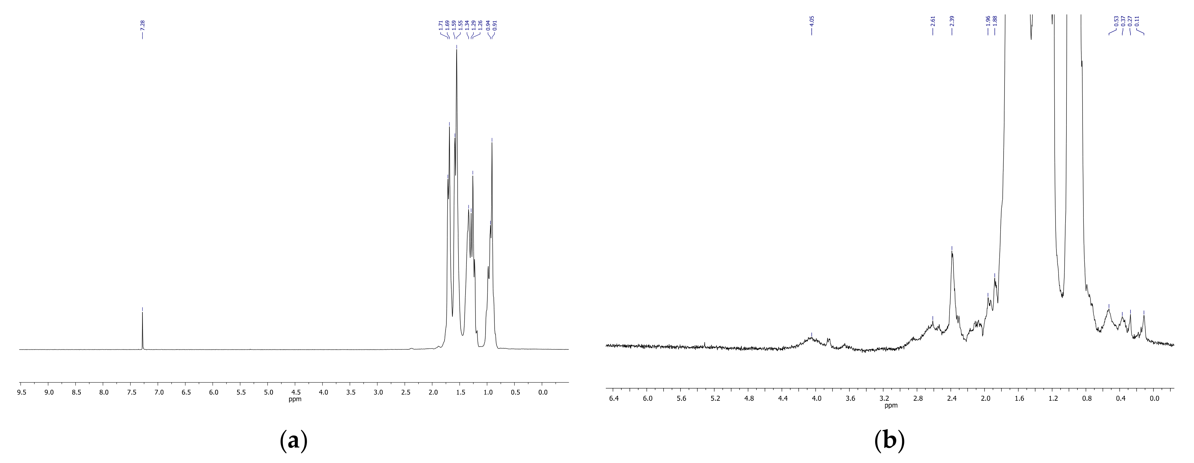 Molecules 26 05565 g009