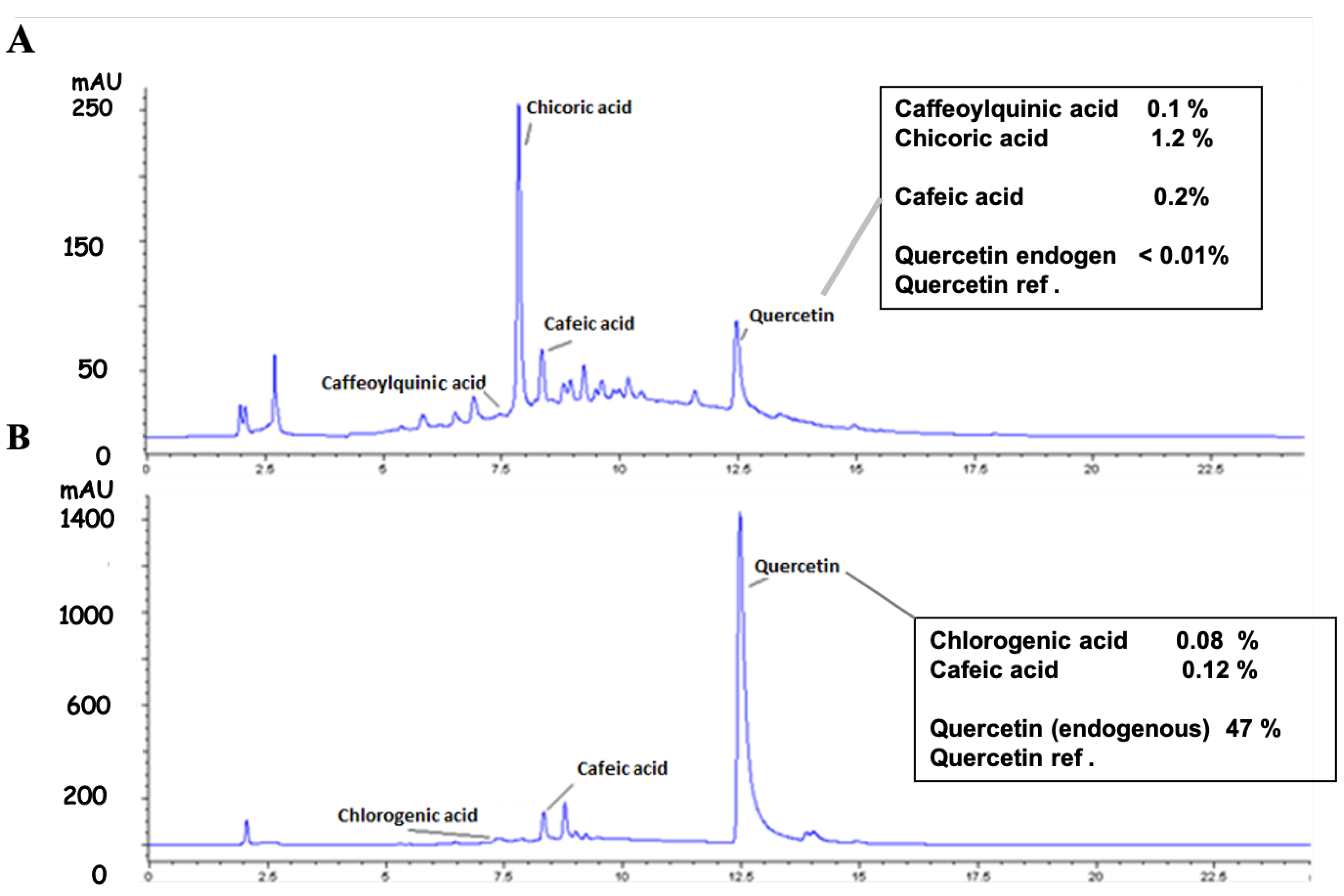 Molecules 26 05566 g002