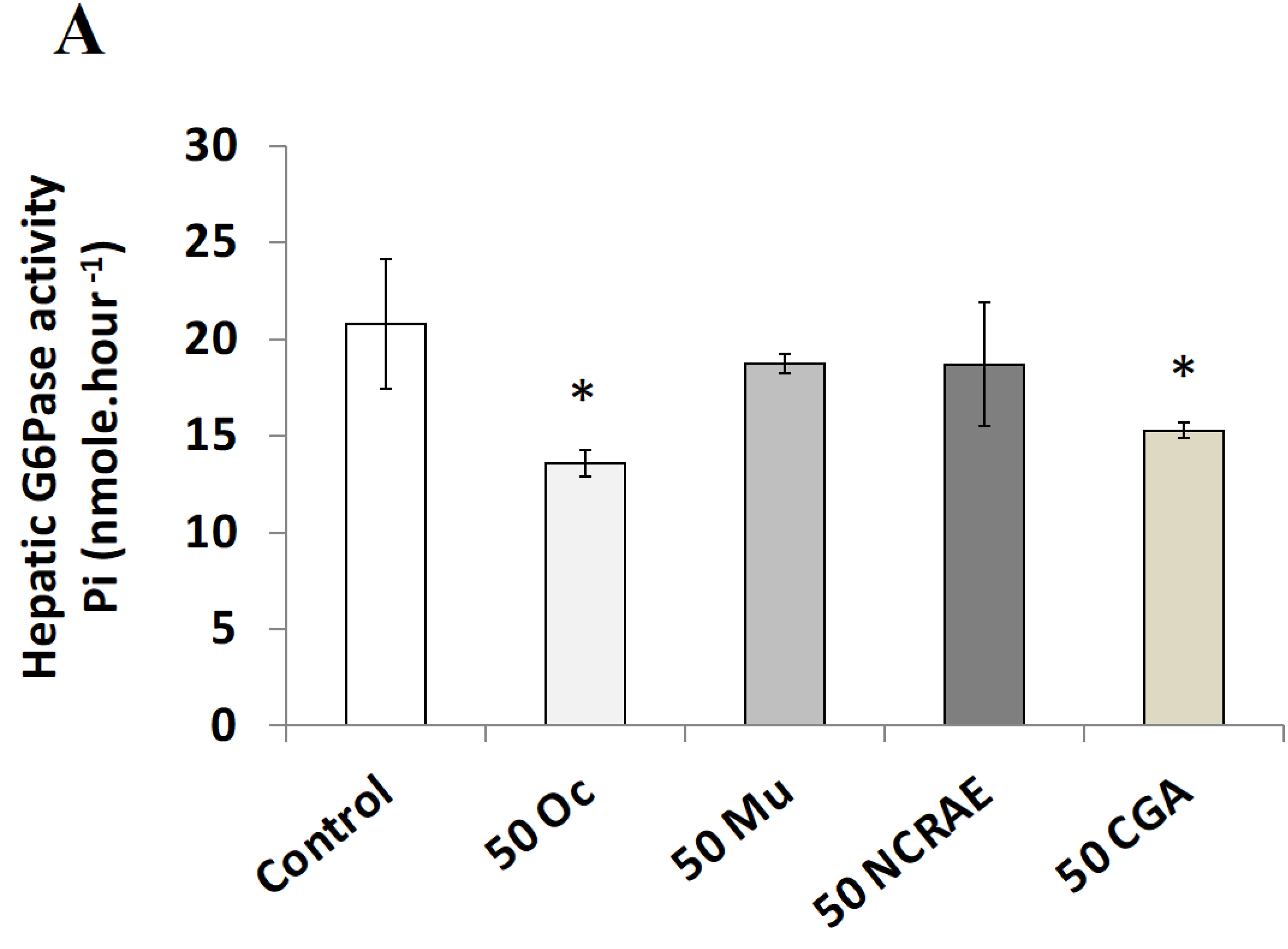 Molecules 26 05566 g004a