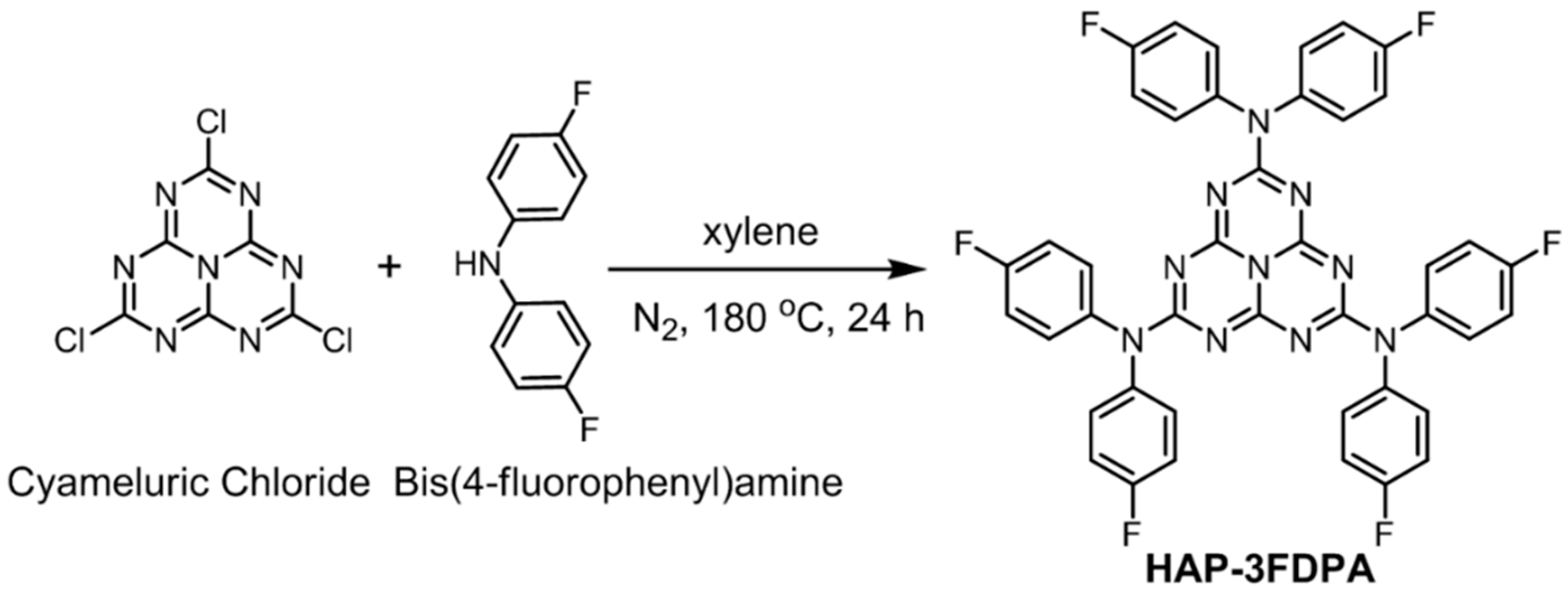 Molecules 26 05568 sch001